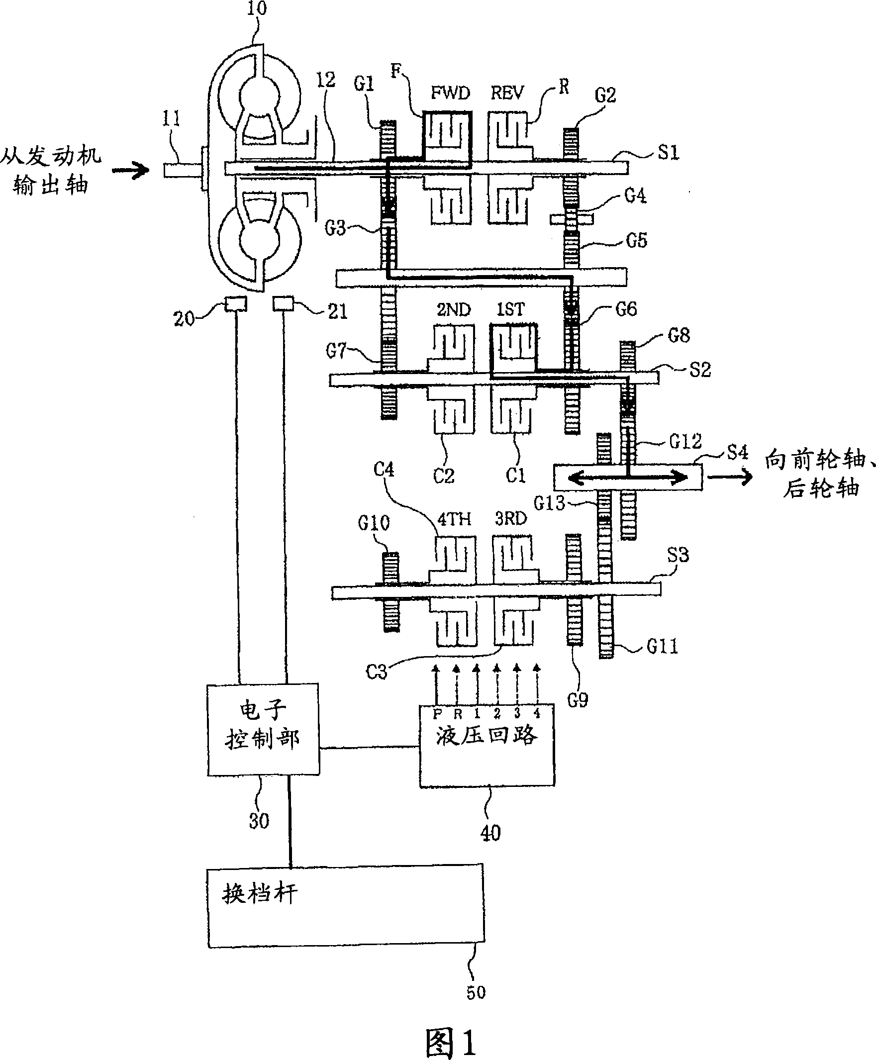 Clutch controlling apparatus and clutch controlling method