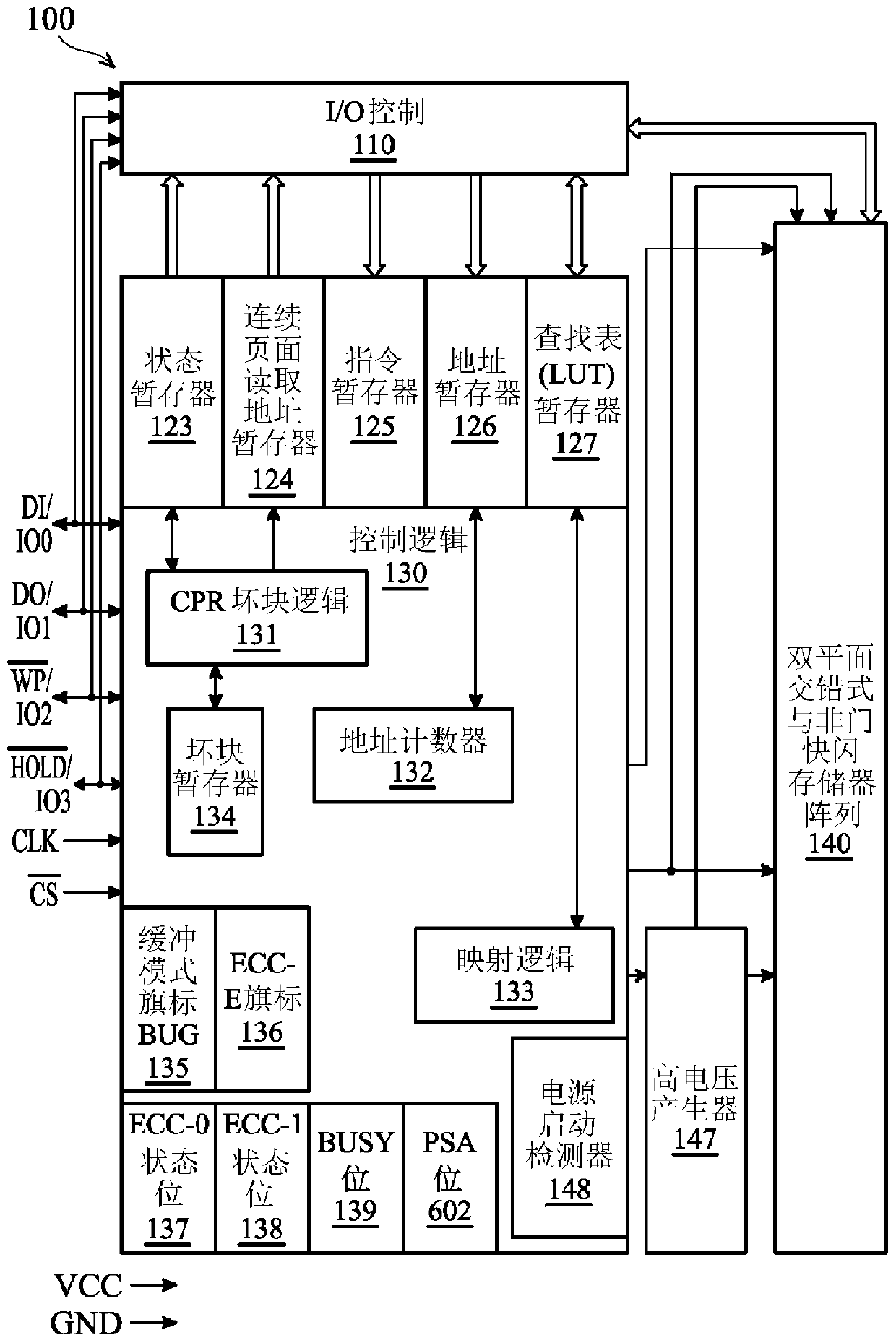 NAND gate flash memory and its operation method