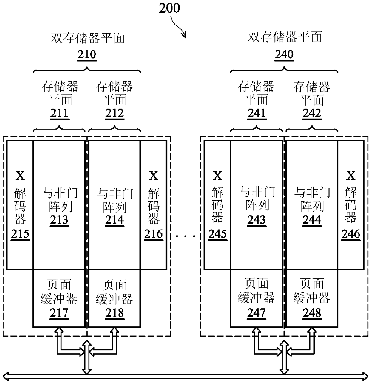 NAND gate flash memory and its operation method