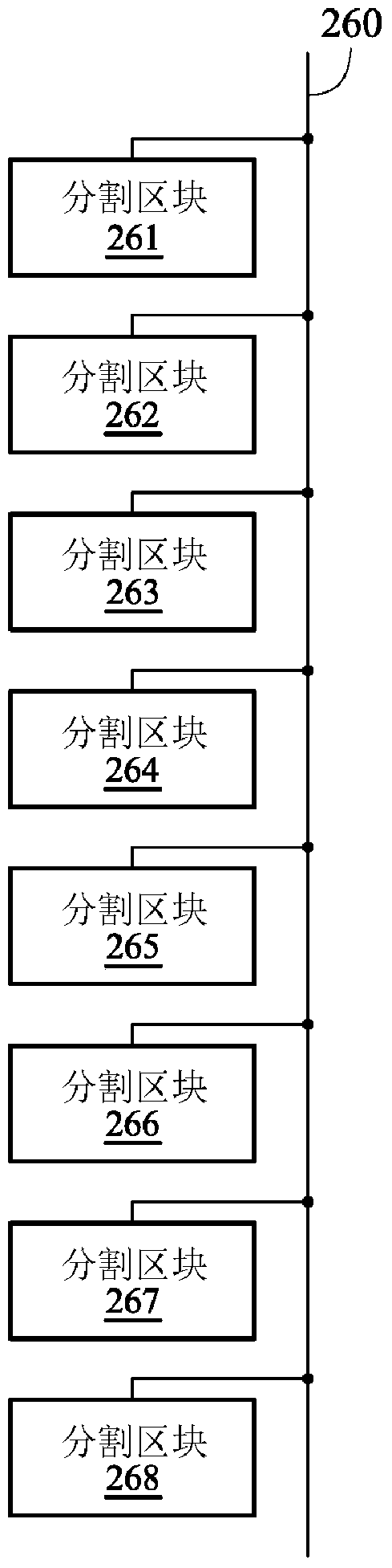 NAND gate flash memory and its operation method