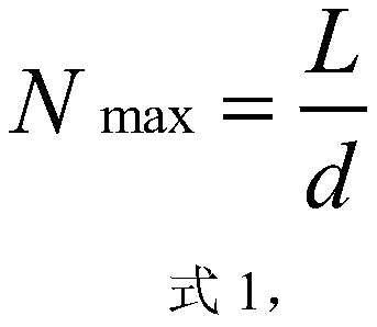 A deep shale gas reservoir stimulation method and its application