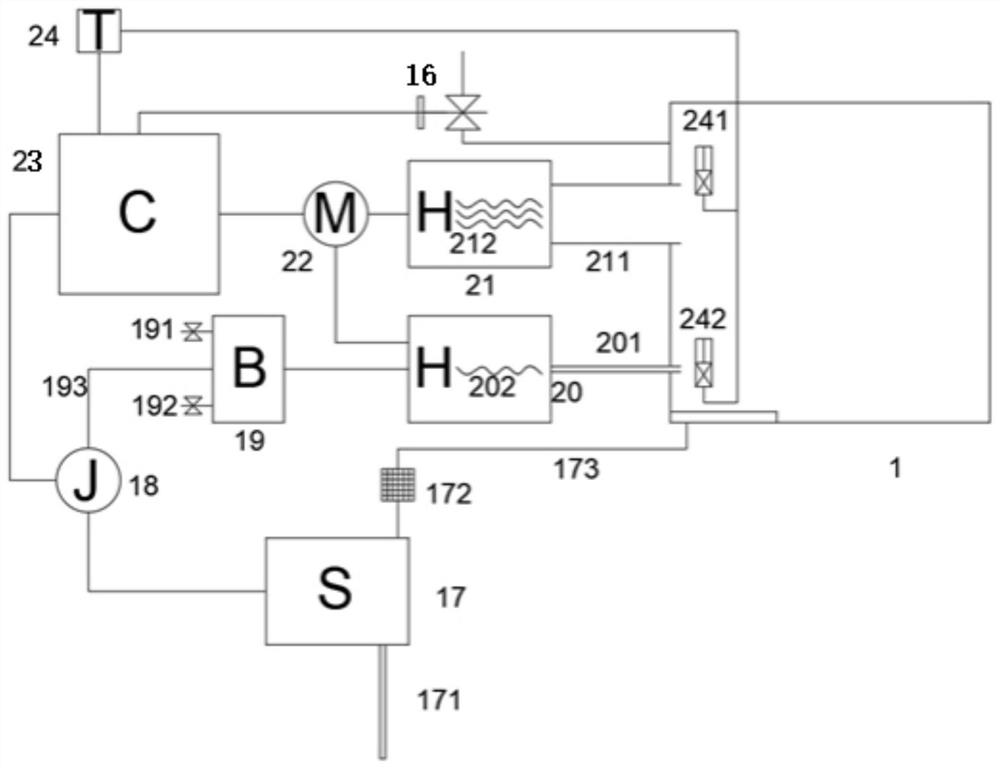 Controllable temperature and humidity environment box and control circuit