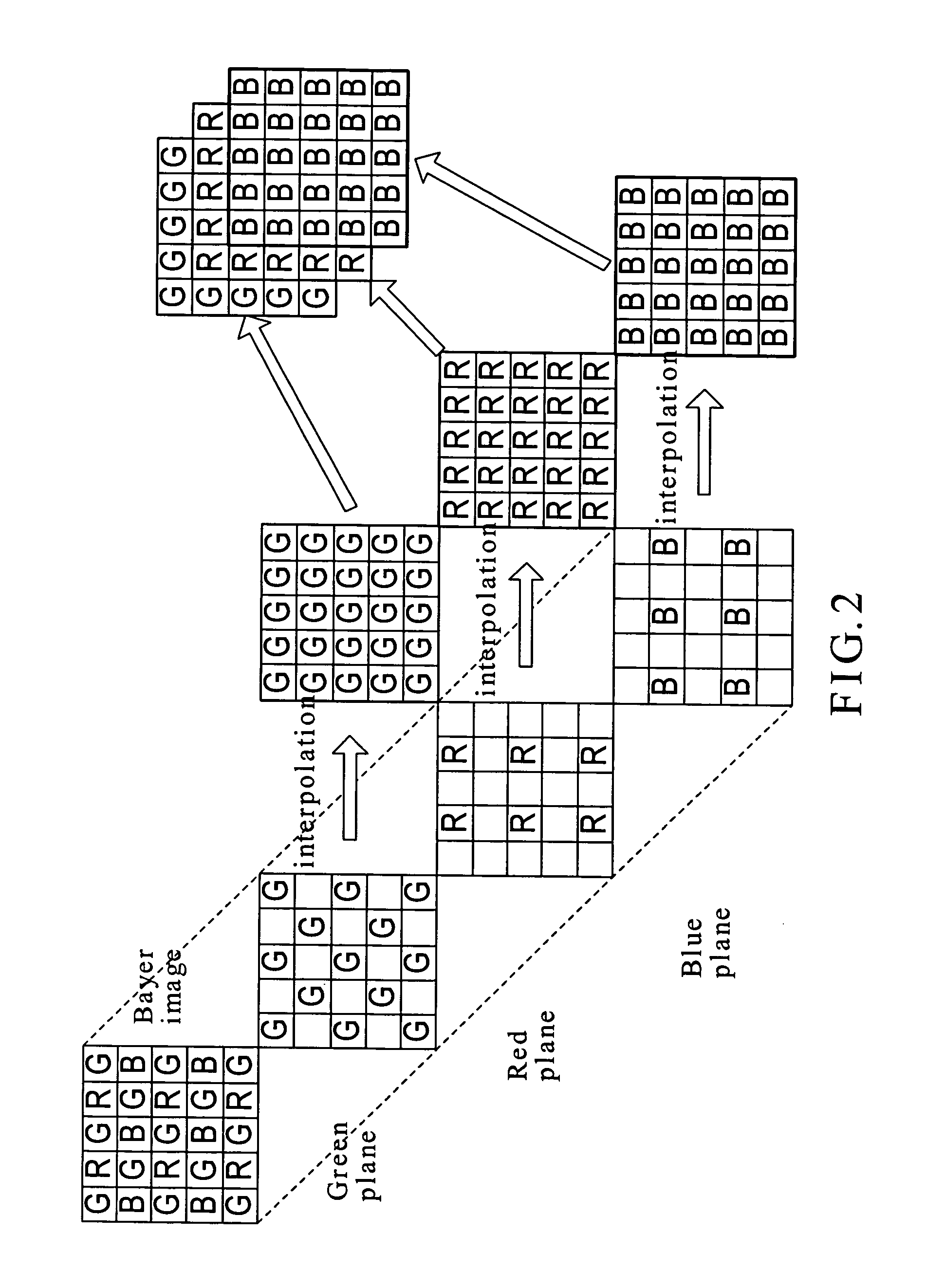 Method and system of eliminating color noises caused by an interpolation