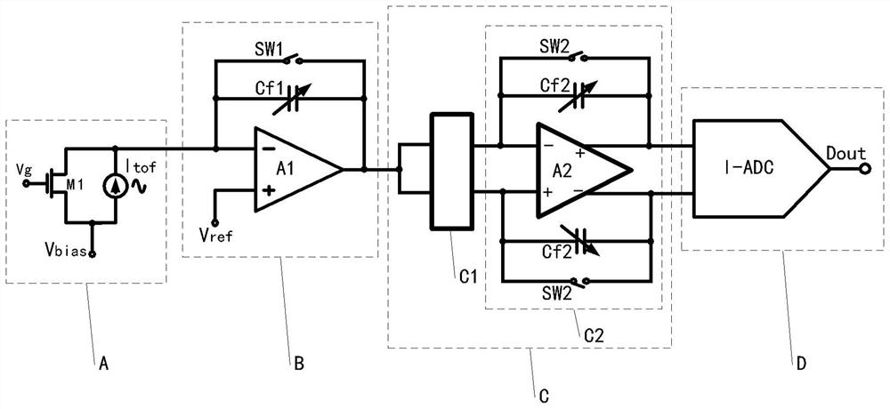 Terahertz wave reading circuit