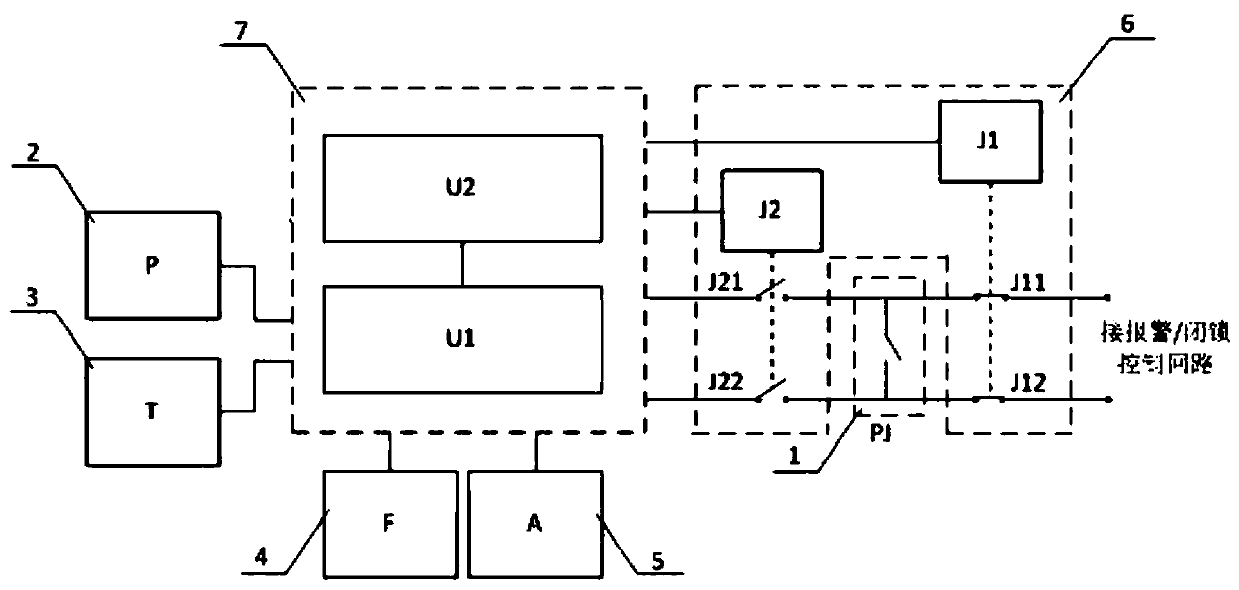 Maintenance-free intelligent detection device and method for density relay and monitoring system