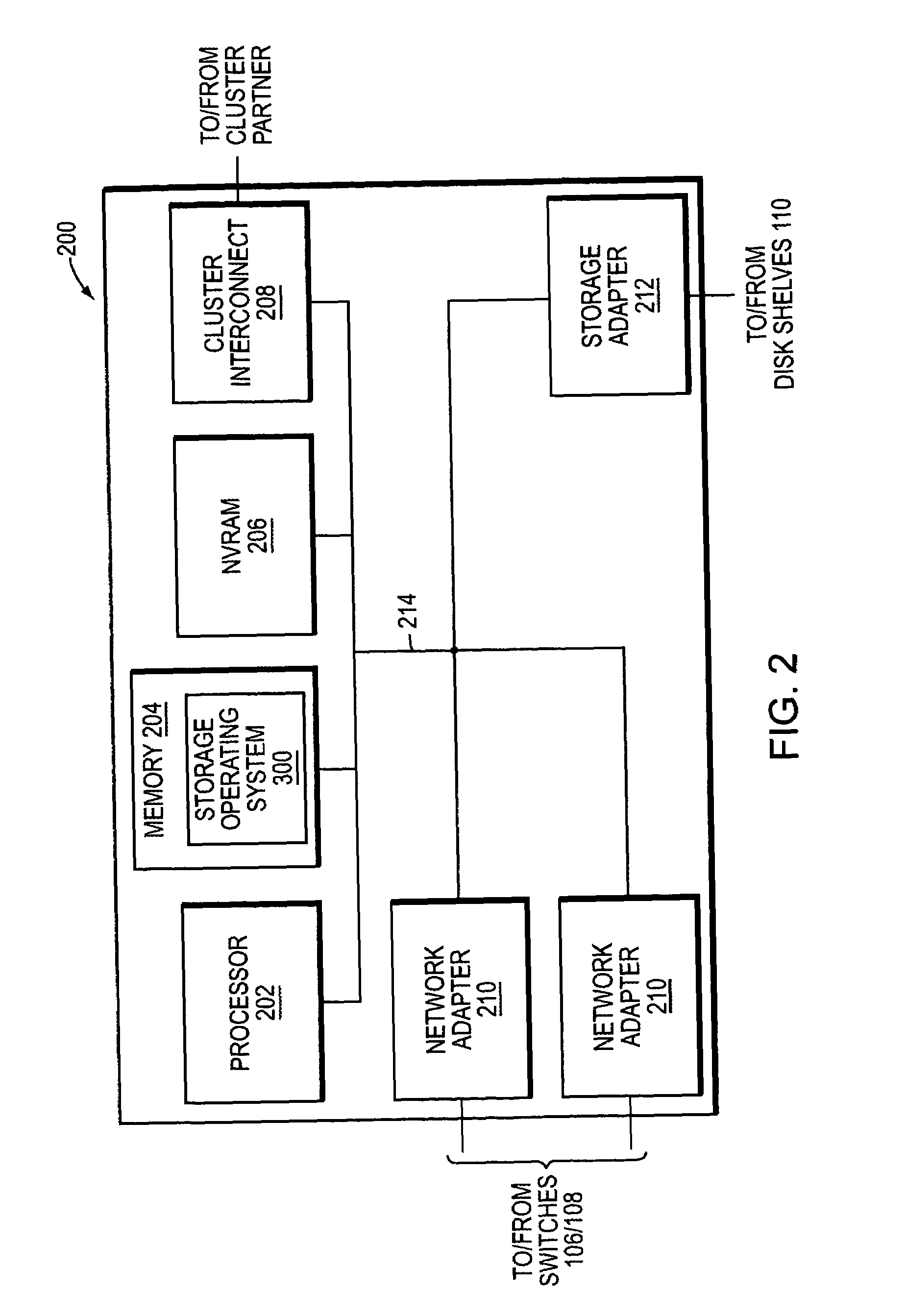 System and method for clustered failover without network support