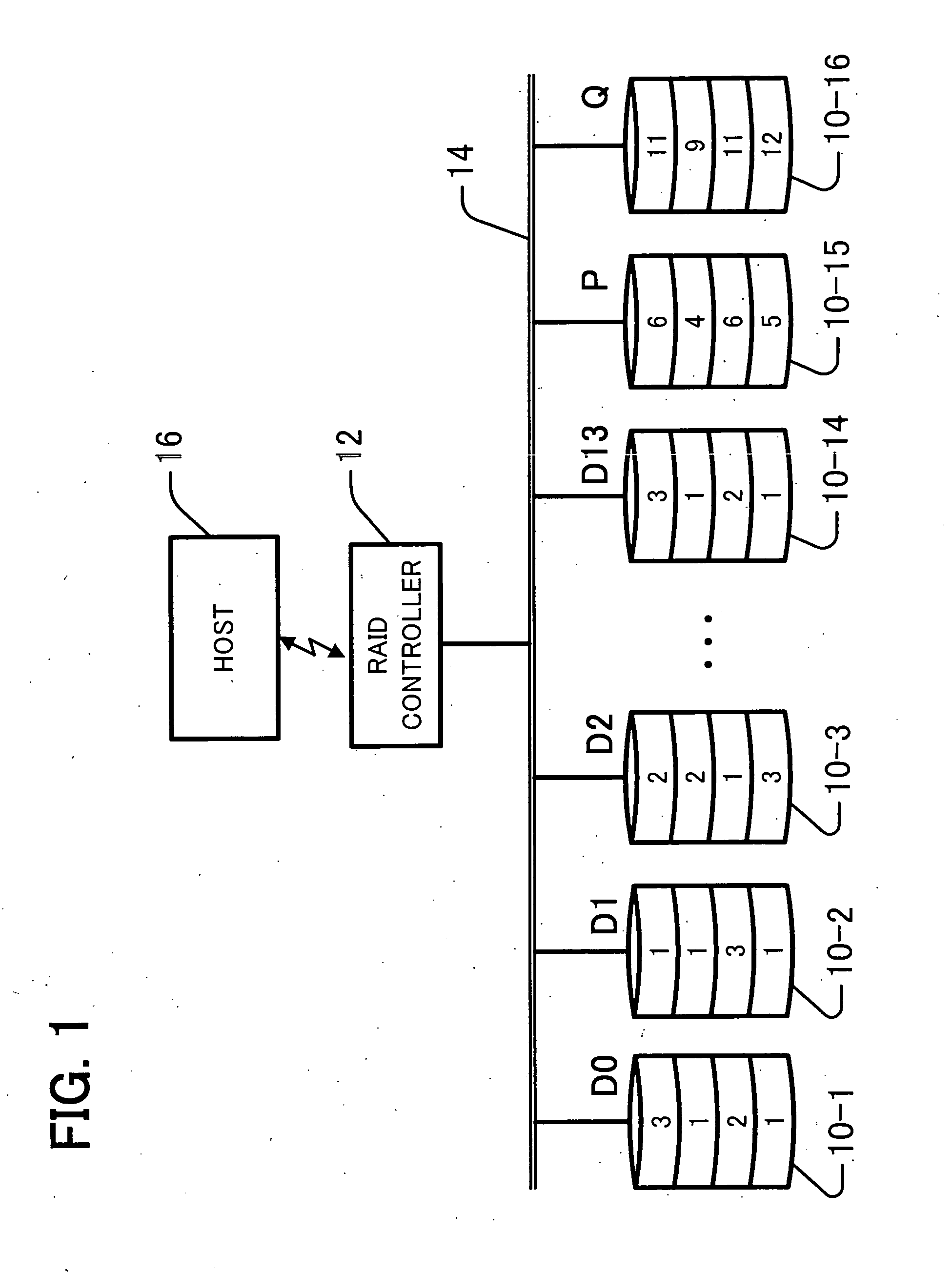 Raid system and data recovery apparatus using galois field