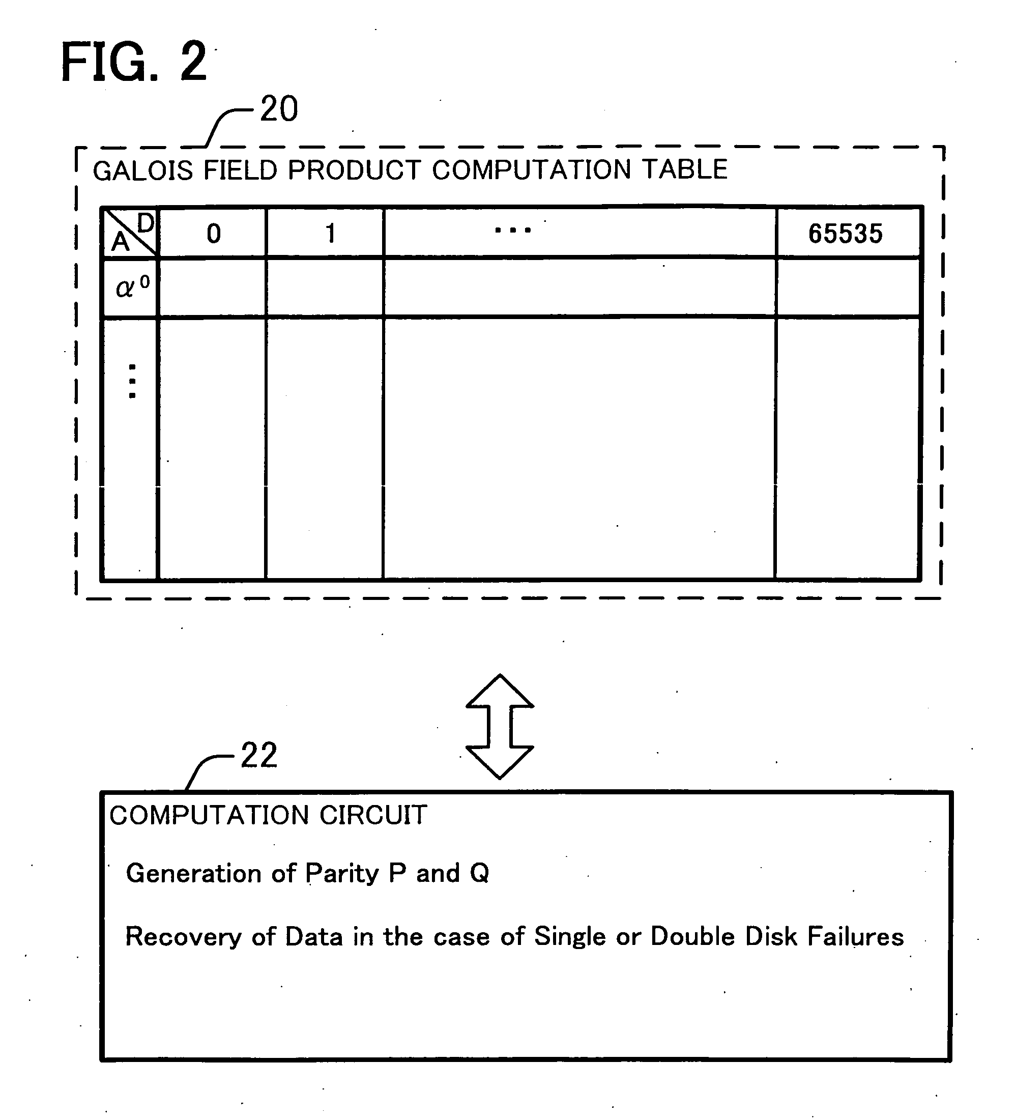 Raid system and data recovery apparatus using galois field
