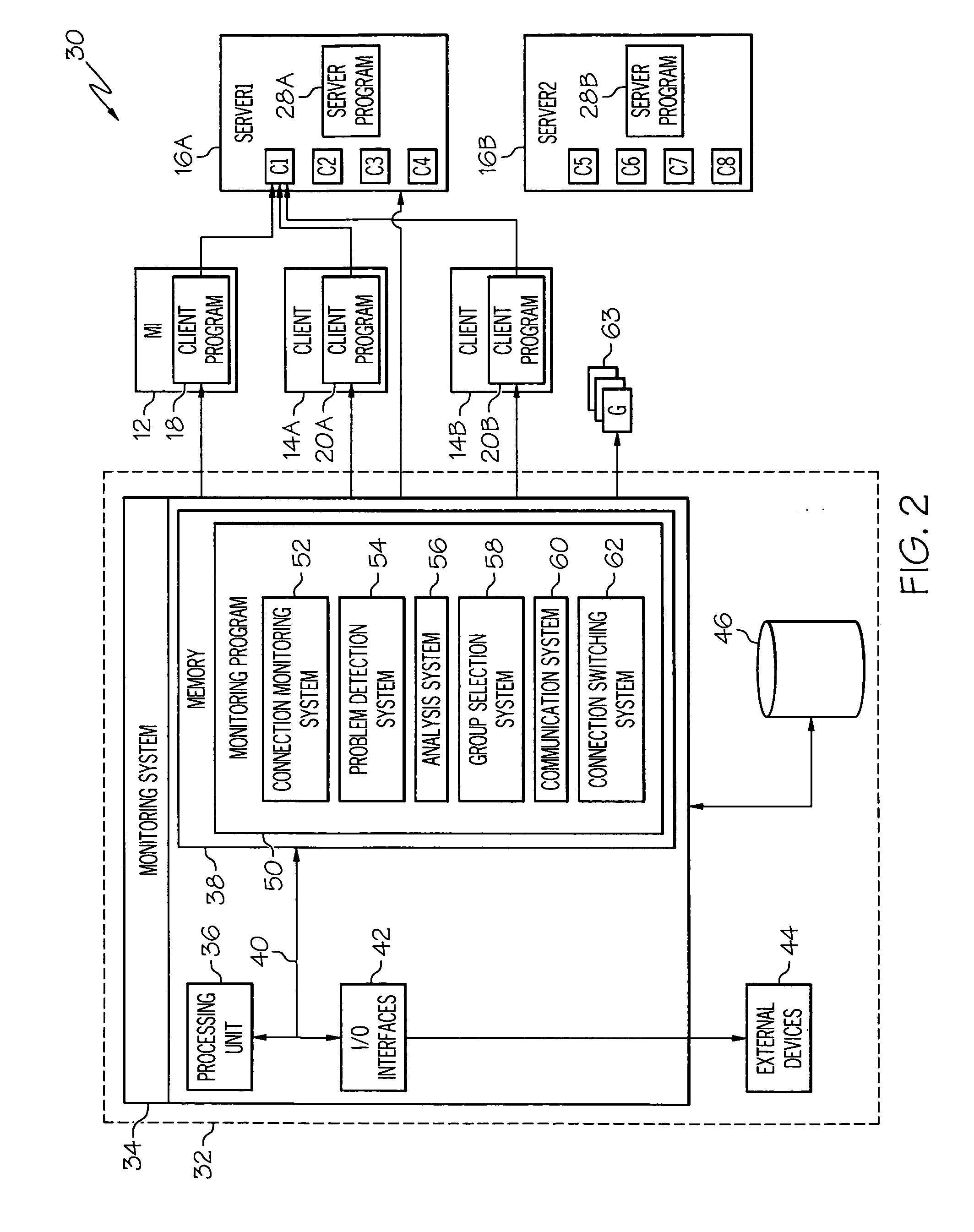Method, system and program product for monitoring client programs in a client-server environment