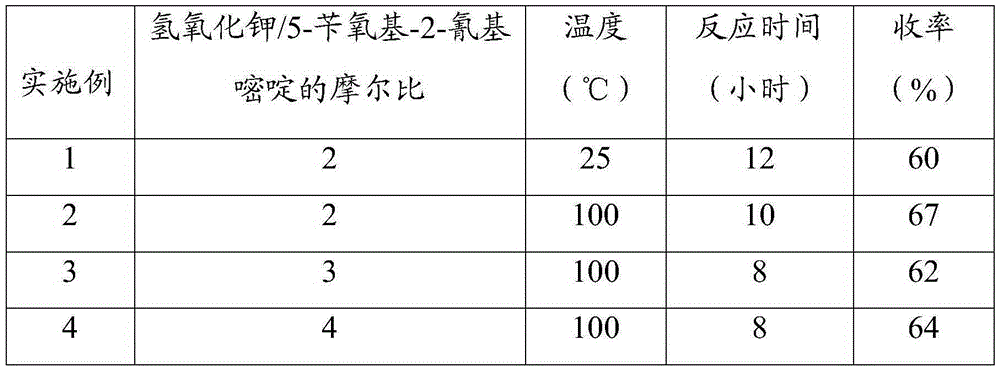 A kind of synthetic method of 5-hydroxypyrimidine-2-carboxylic acid