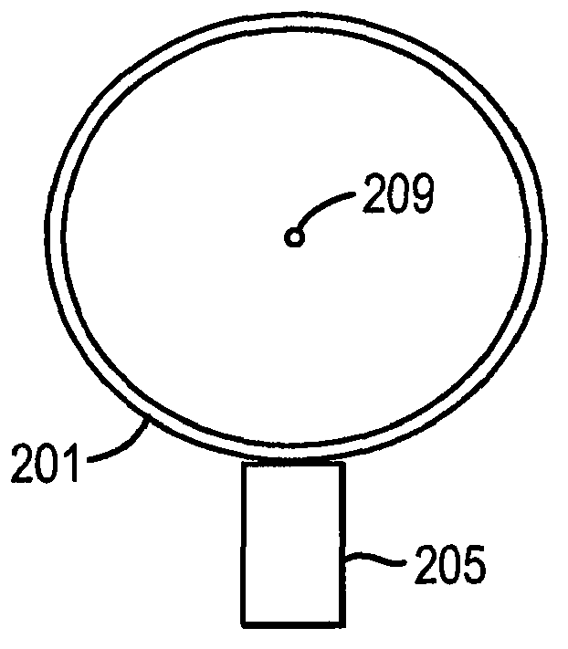 Apparatuses, systems, methods, and computer readable media for acoustic flow cytometry