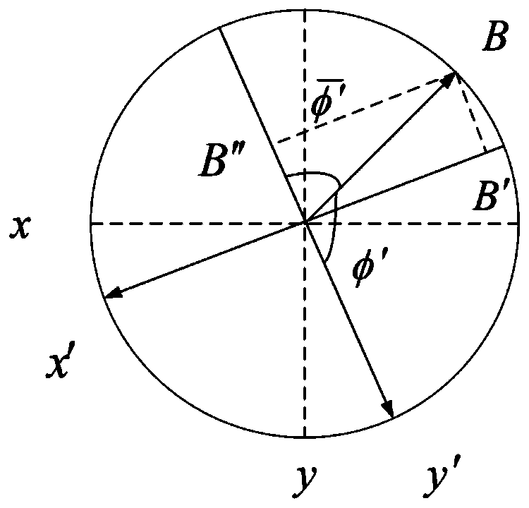 Method for measuring rotating attitude of flying projectile body based on geomagnetic elements