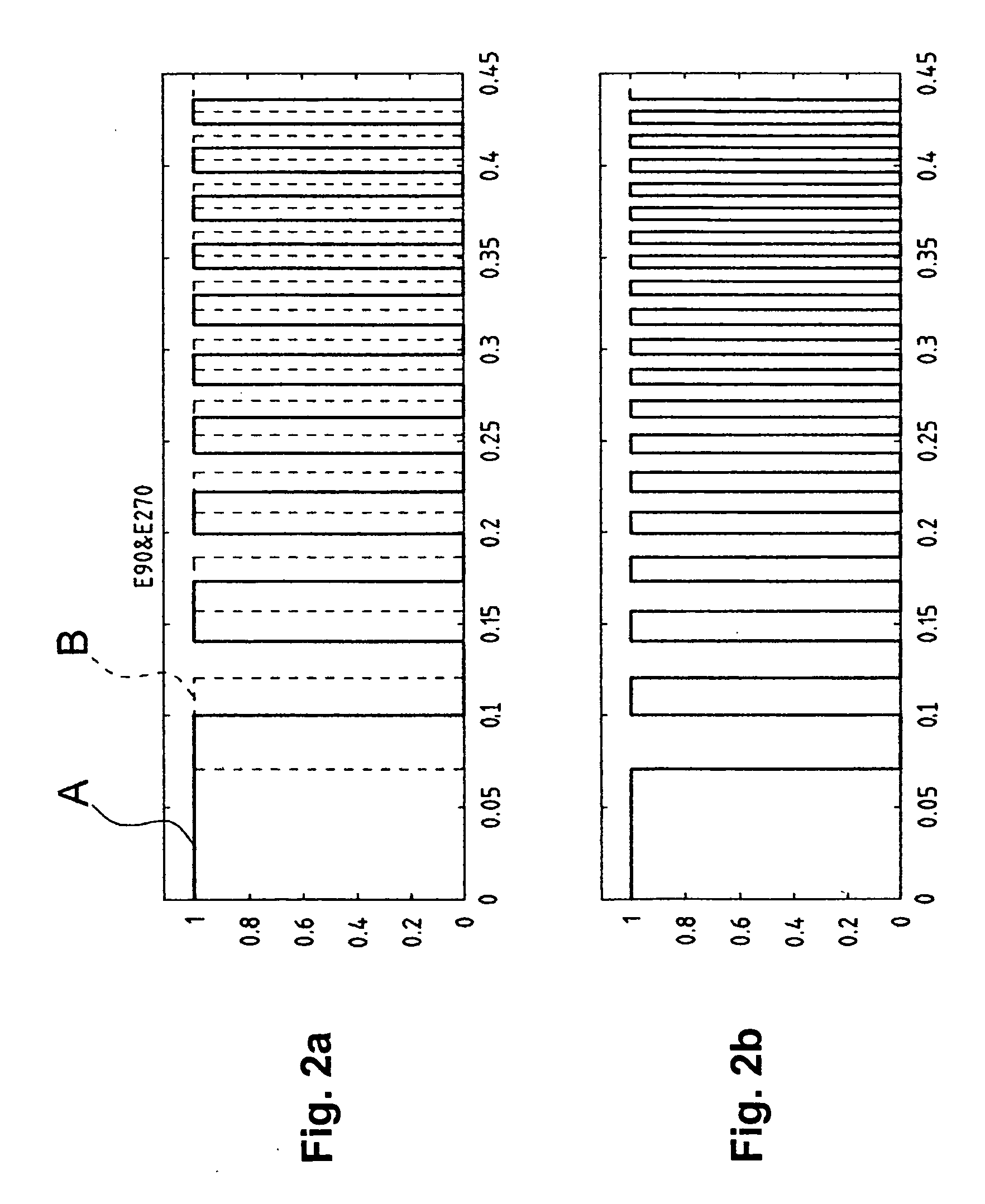 Method for controlling the firing angle of an electric motor