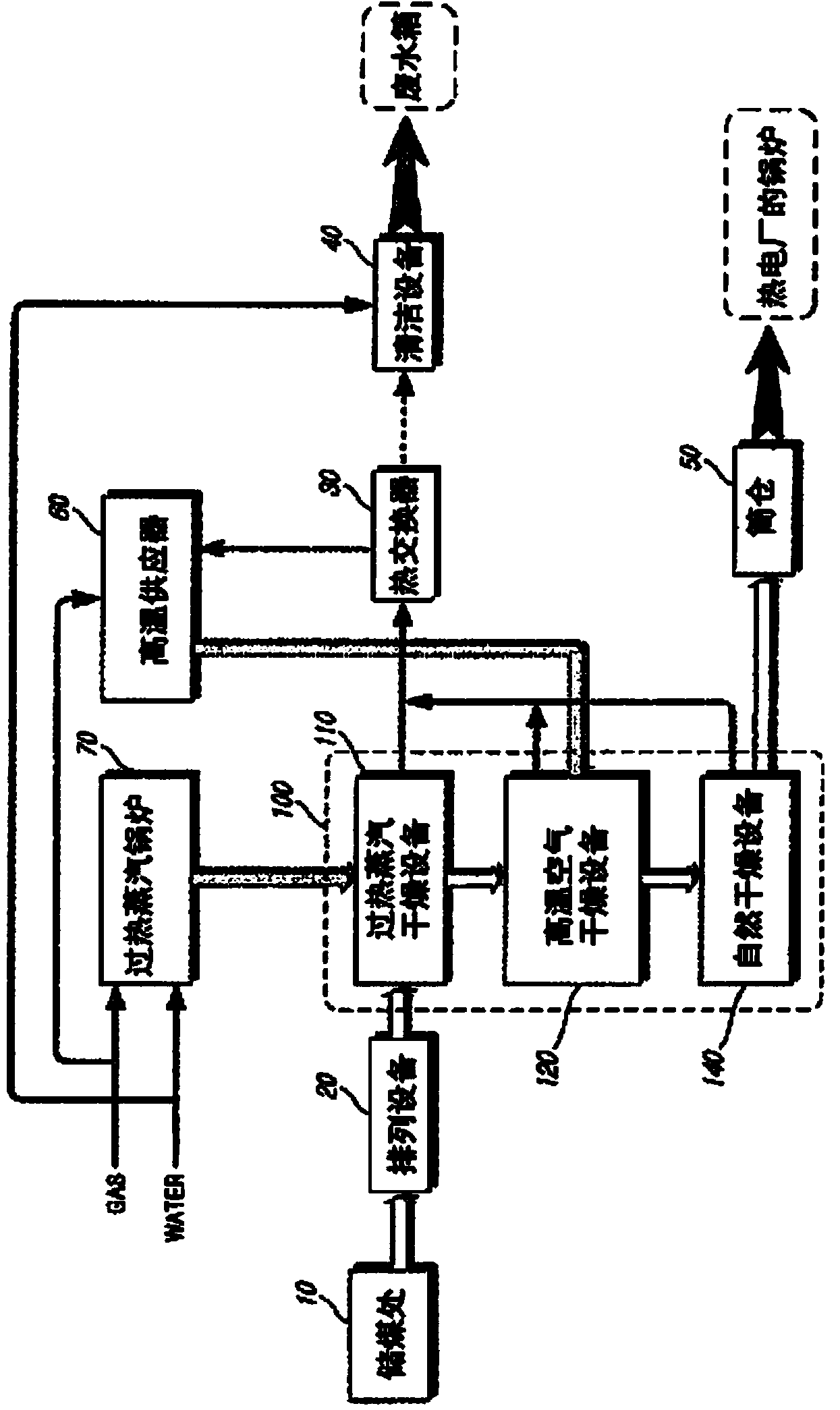 System for drying coal by using superheated steam
