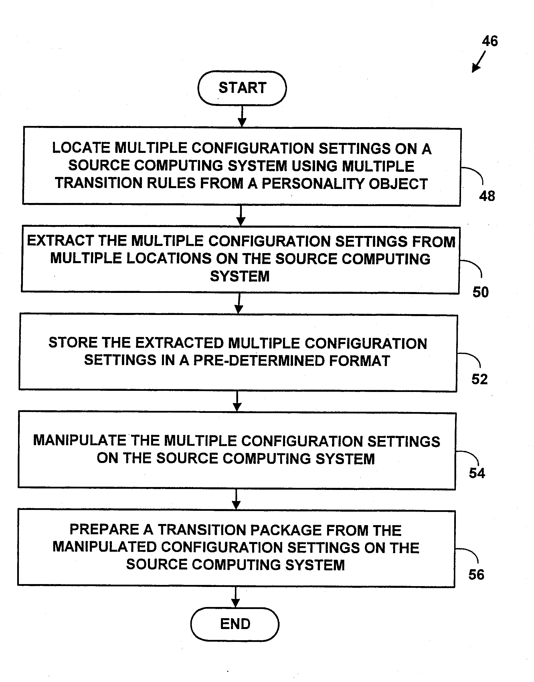 Method and system for automatically transitioning of configuration settings among computer systems