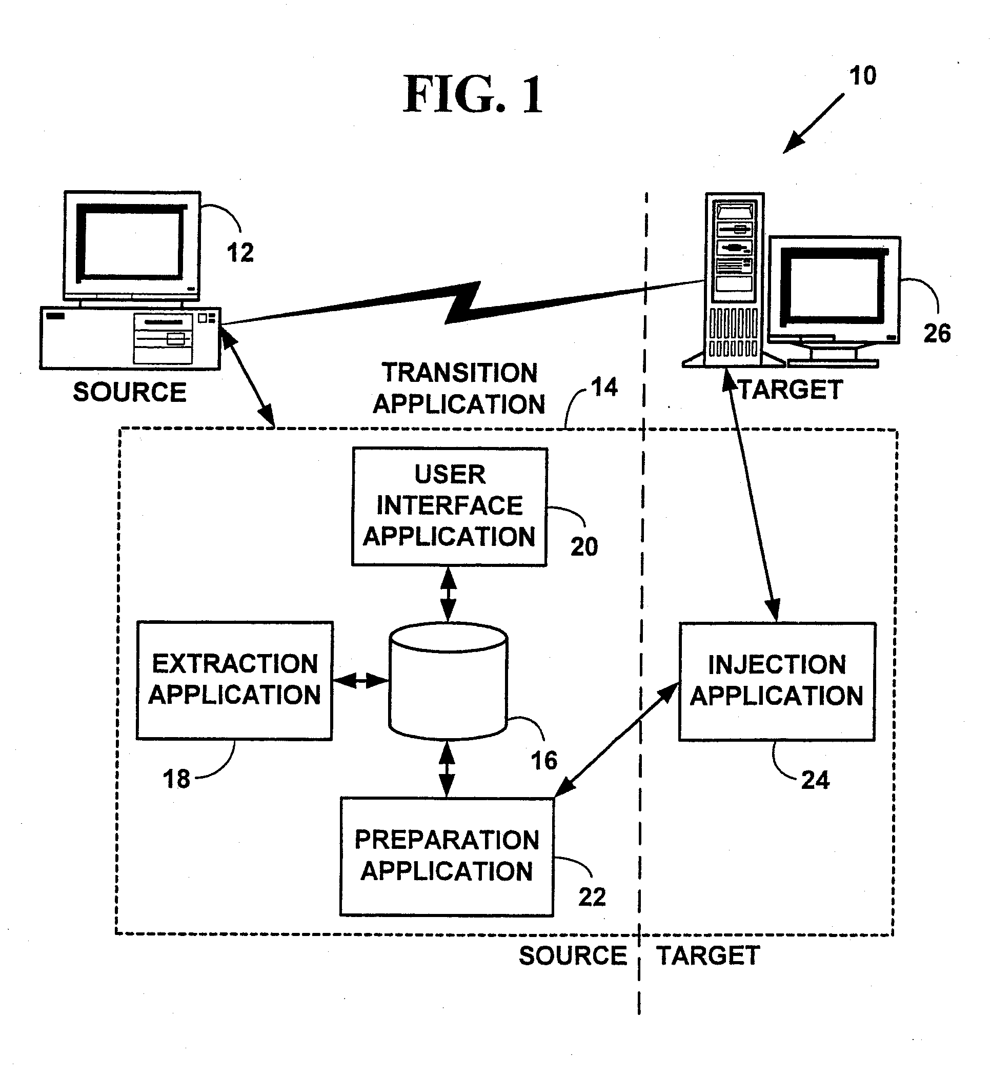 Method and system for automatically transitioning of configuration settings among computer systems