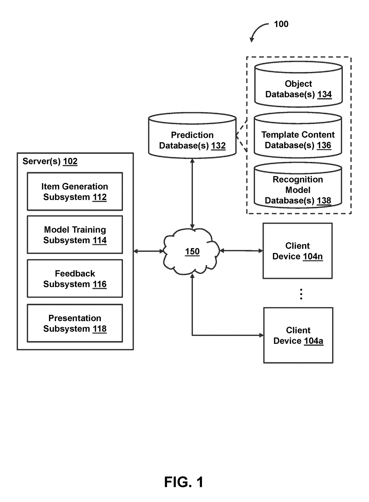 System and method for facilitating logo-recognition training of a recognition model