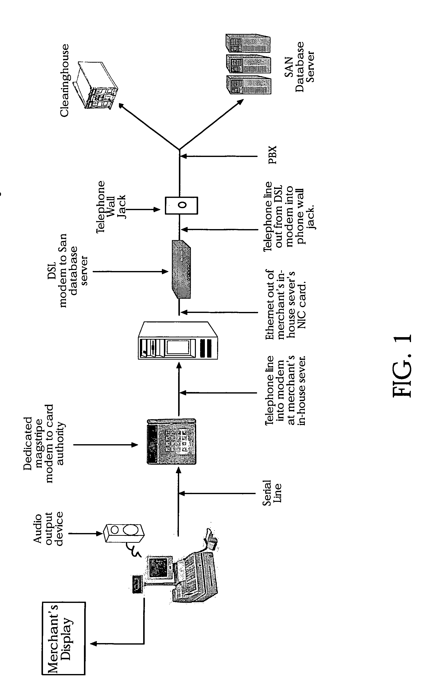 System and method for customer video authentication to prevent identity theft