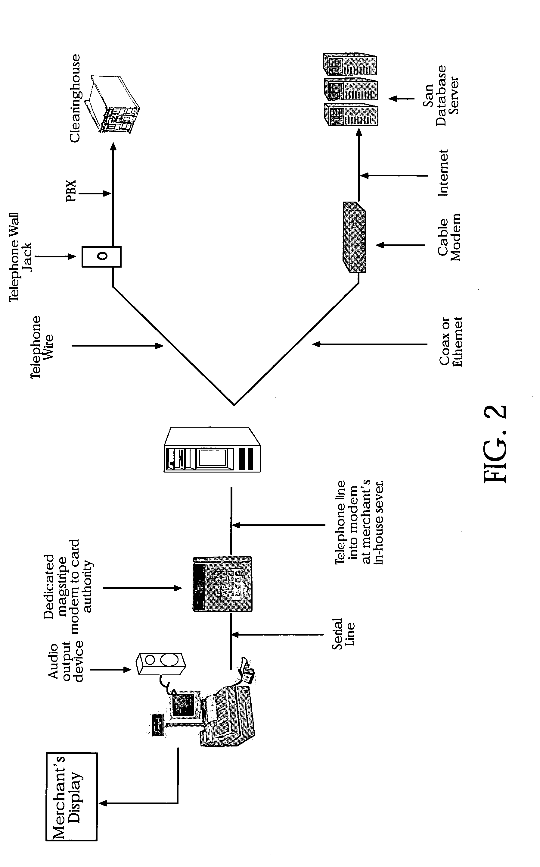 System and method for customer video authentication to prevent identity theft