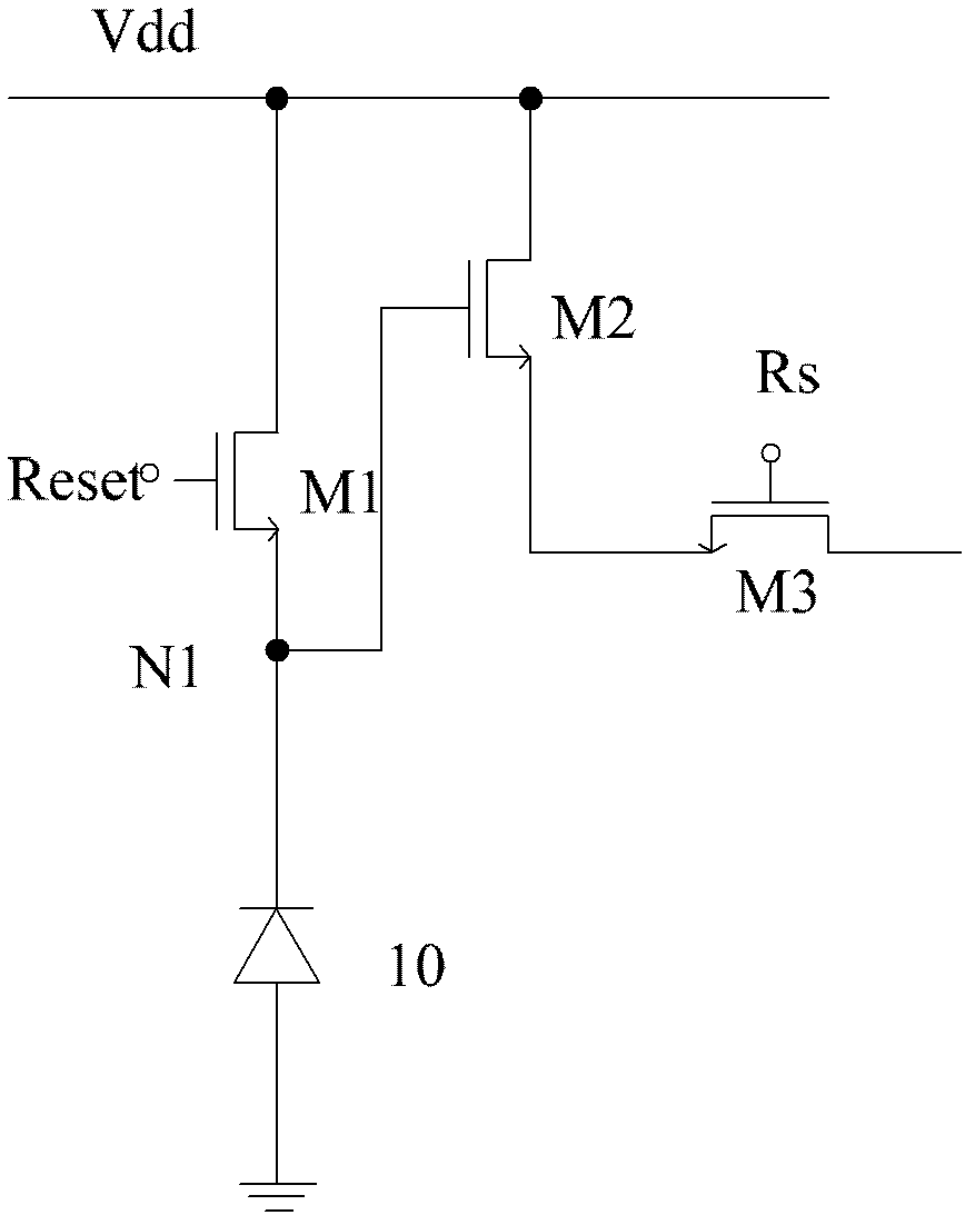 CMOS (Complementary Metal-Oxide-Semiconductor) image sensor