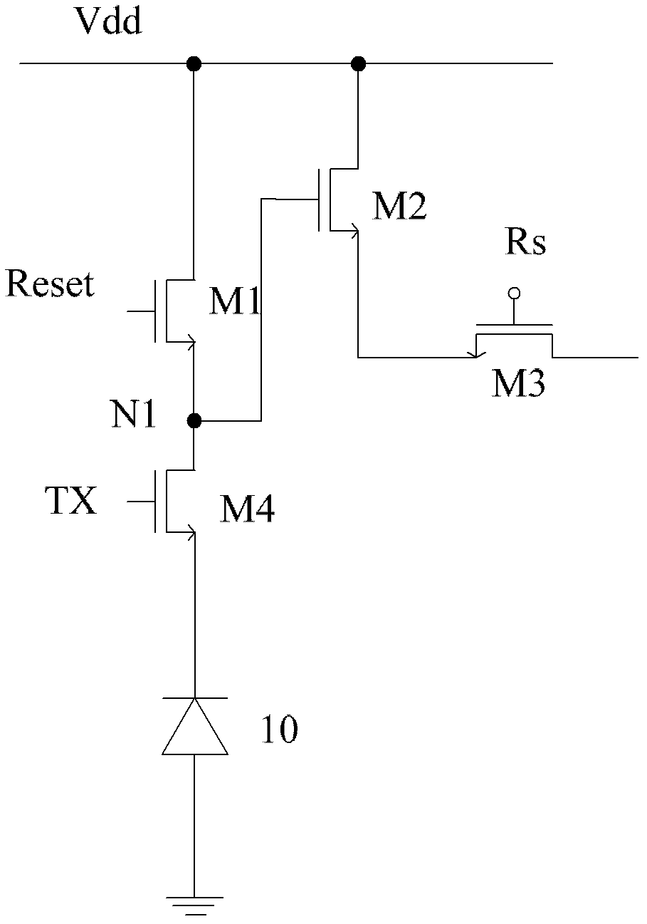 CMOS (Complementary Metal-Oxide-Semiconductor) image sensor