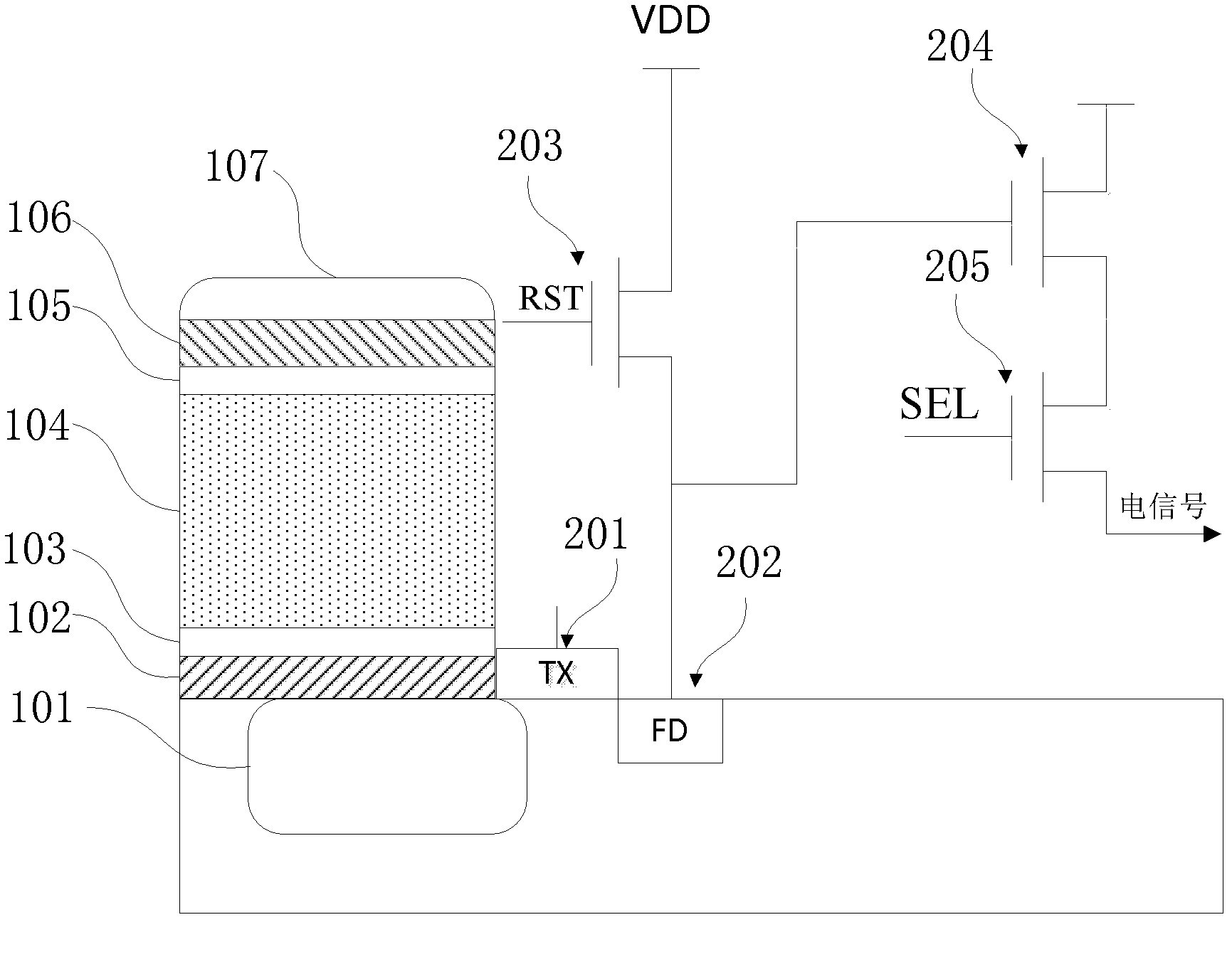 CMOS (Complementary Metal-Oxide-Semiconductor) image sensor