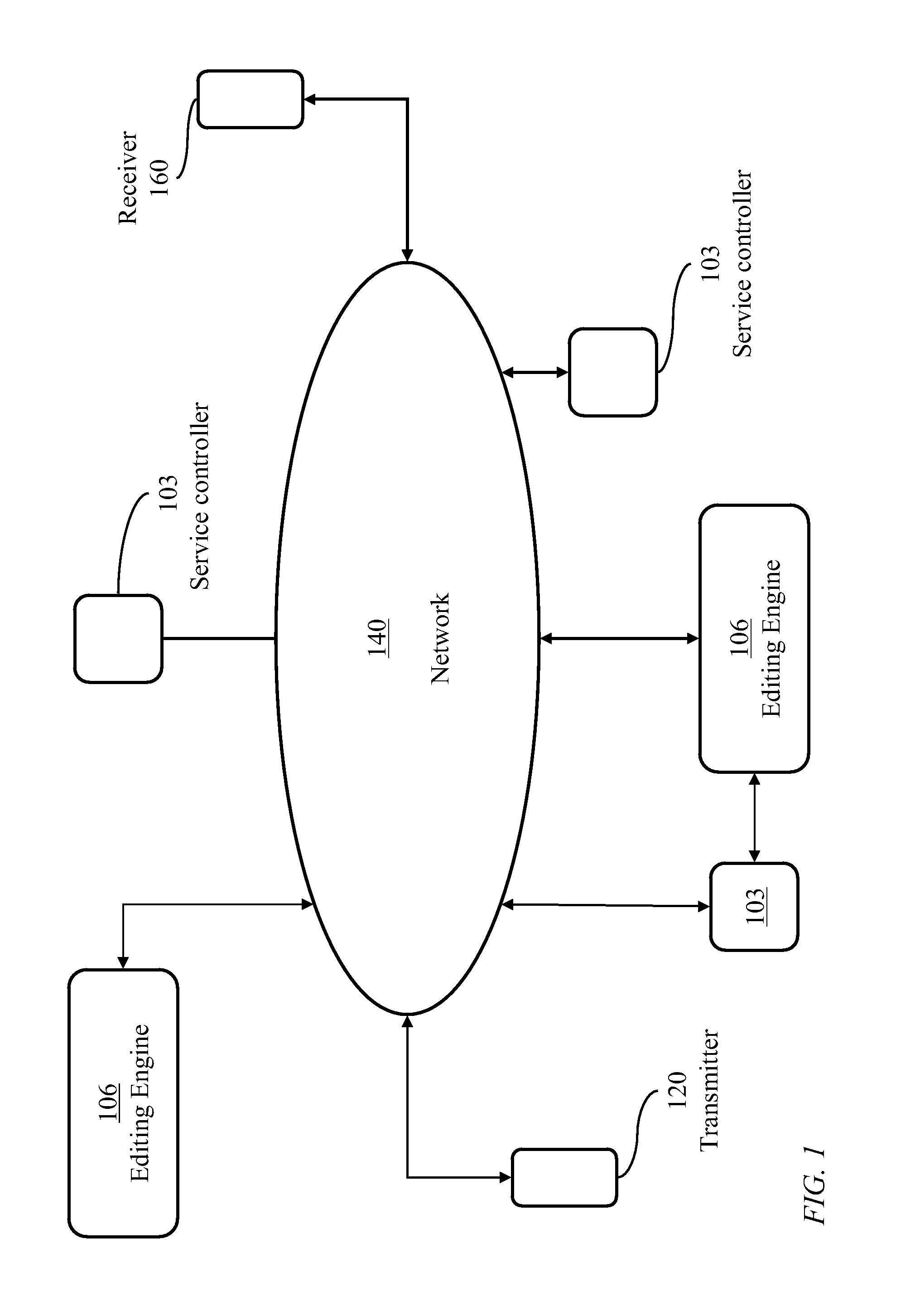 Engine for rule based content filtering