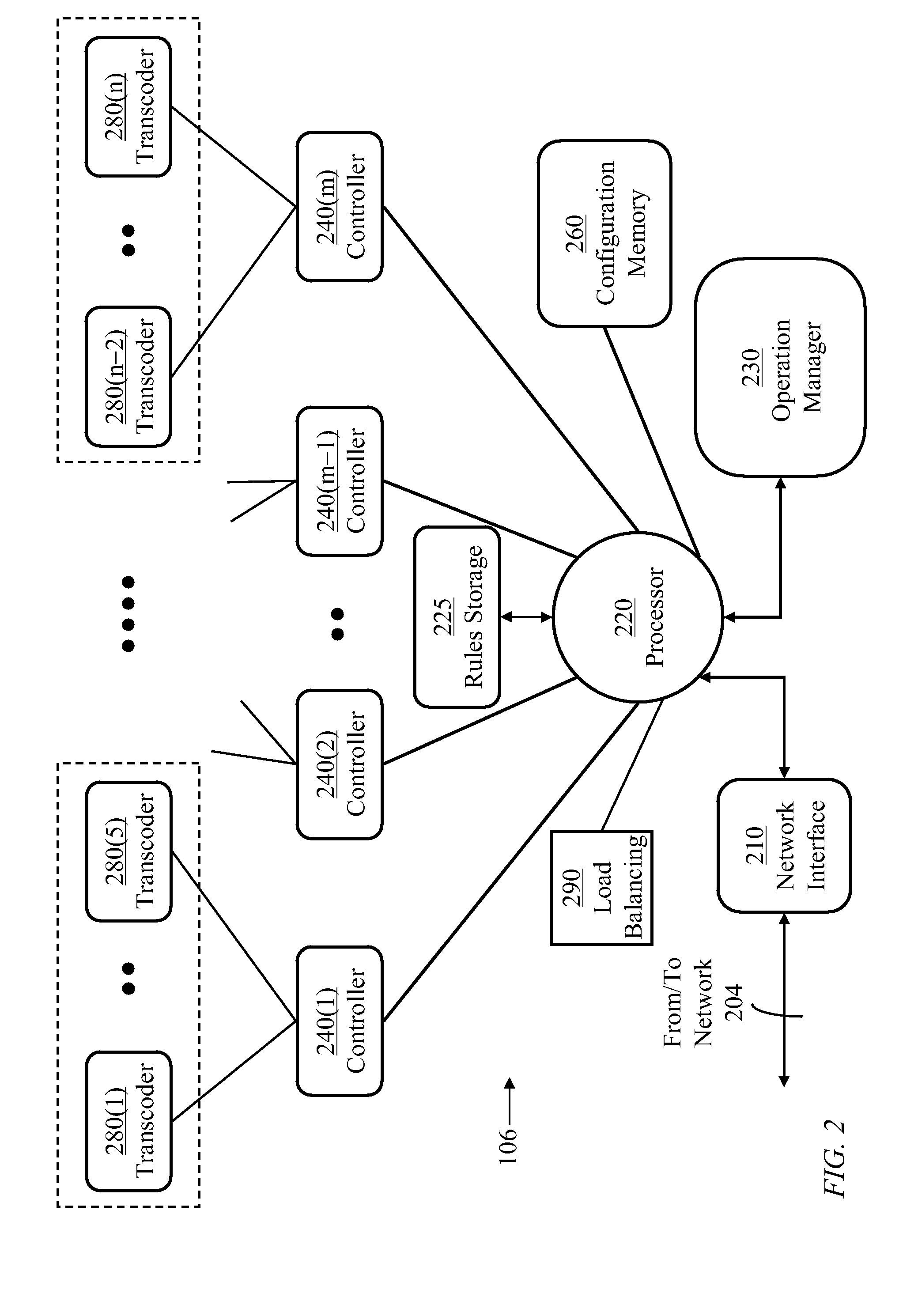 Engine for rule based content filtering