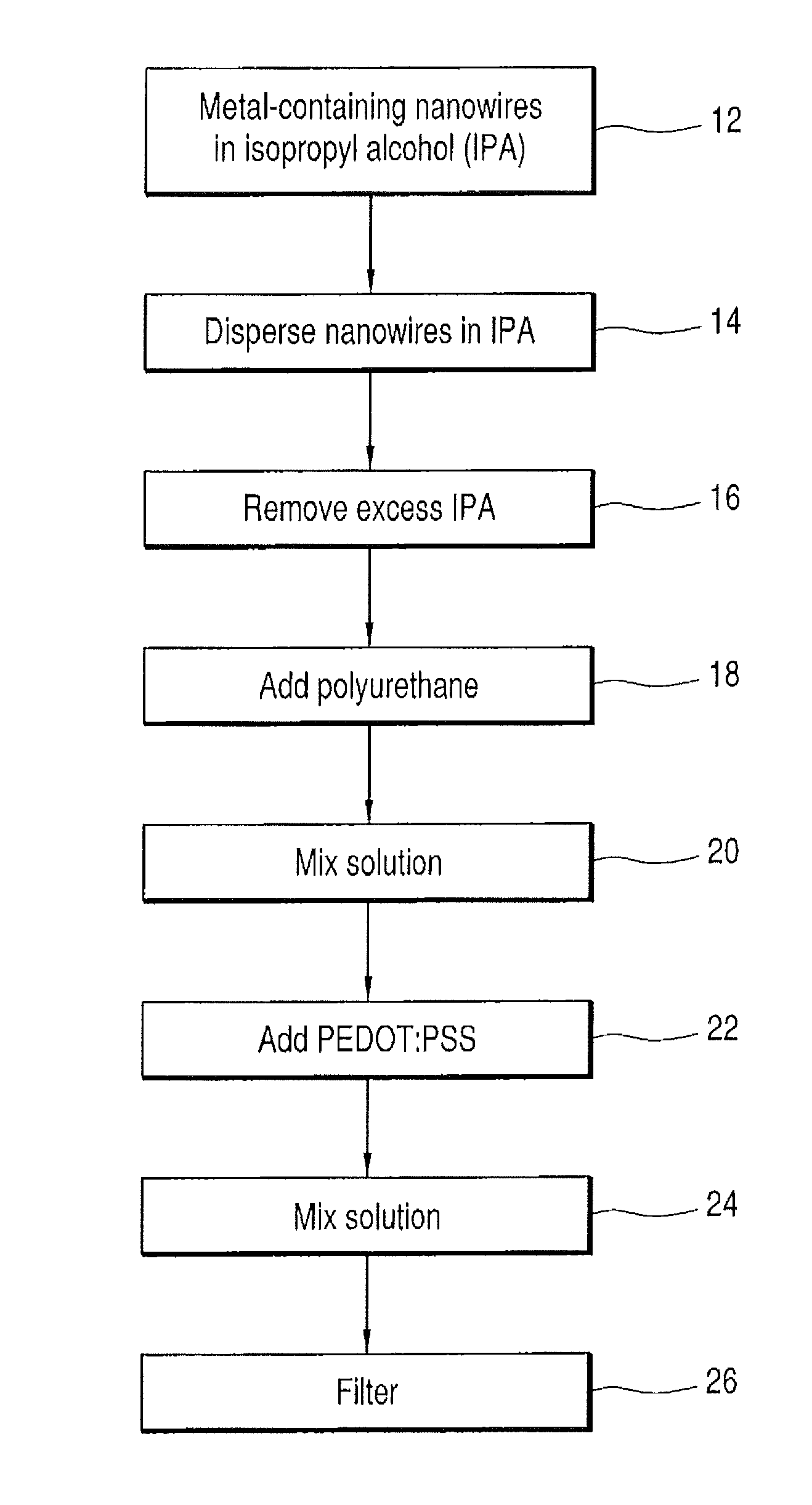 Conductive water-borne coatings and methods for enhancing coating conductivity