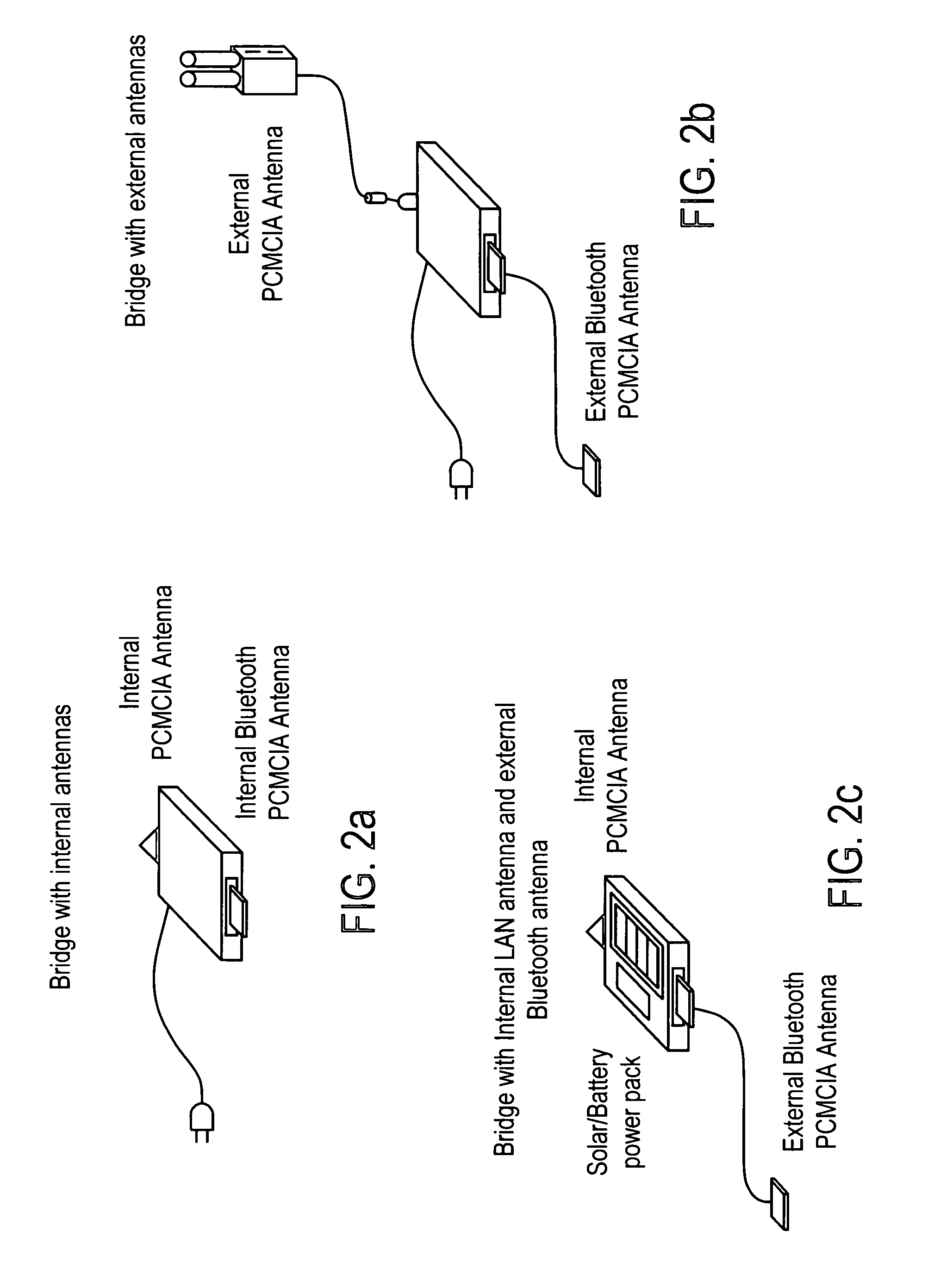 Bridging apparatus for interconnecting a wireless PAN and a wireless LAN