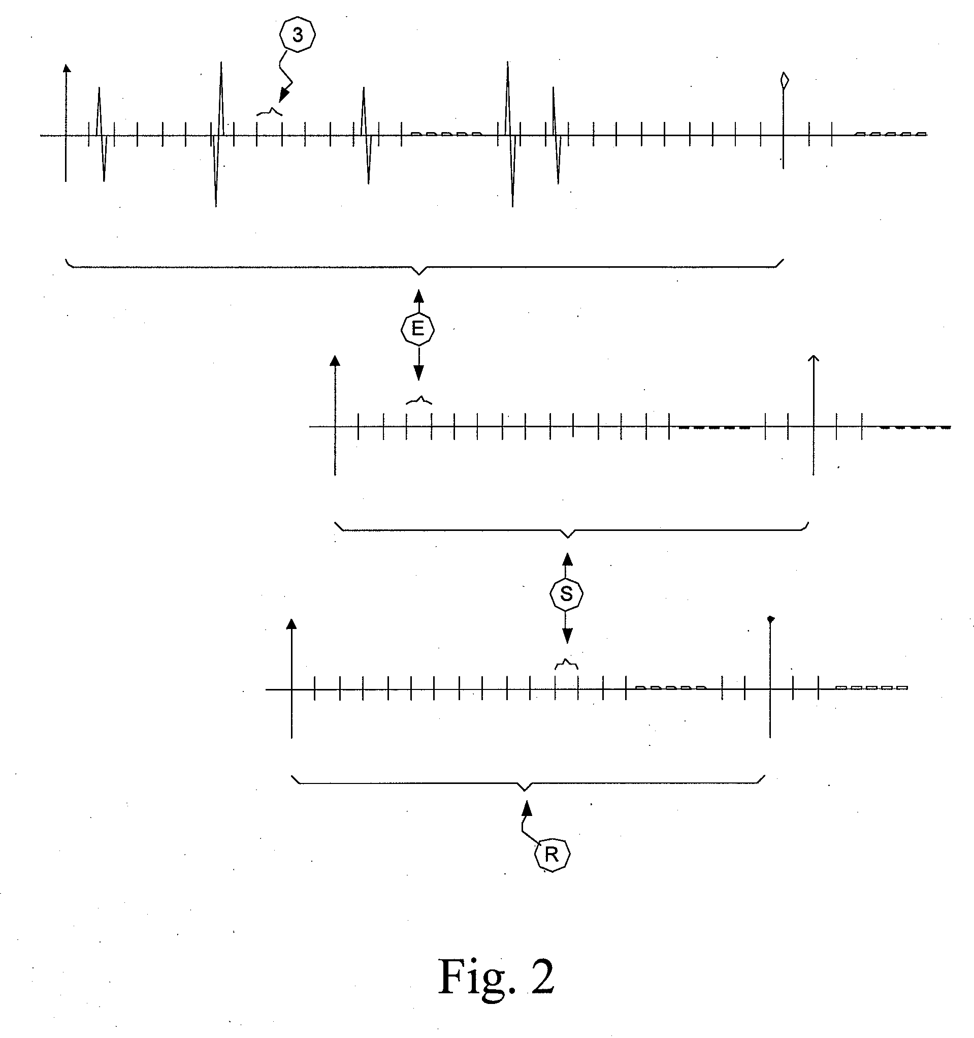 Method and Apparatus for Low Power Modulation and Massive Medium Access Control