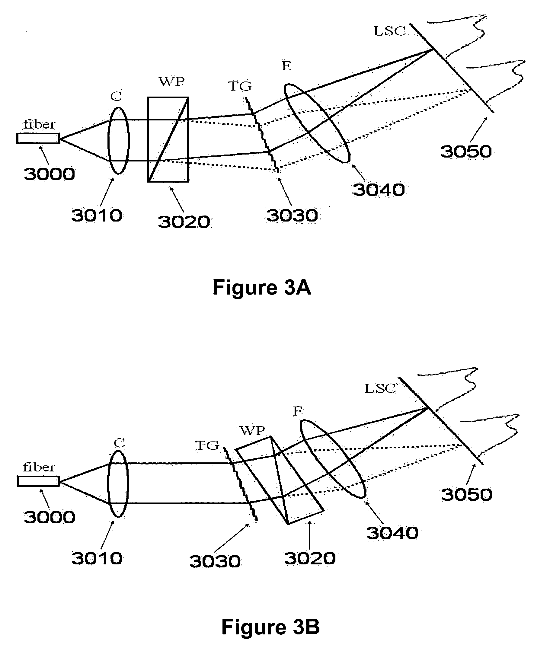 Arrangements, systems and methods capable of providing spectral-domain polarization-sensitive optical coherence tomography