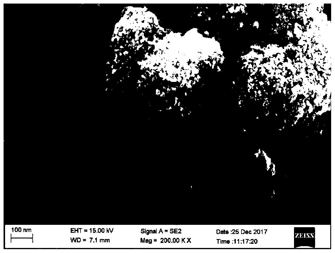 A kind of methane gas sensor and preparation method of tin mud loaded palladium in tin plating process