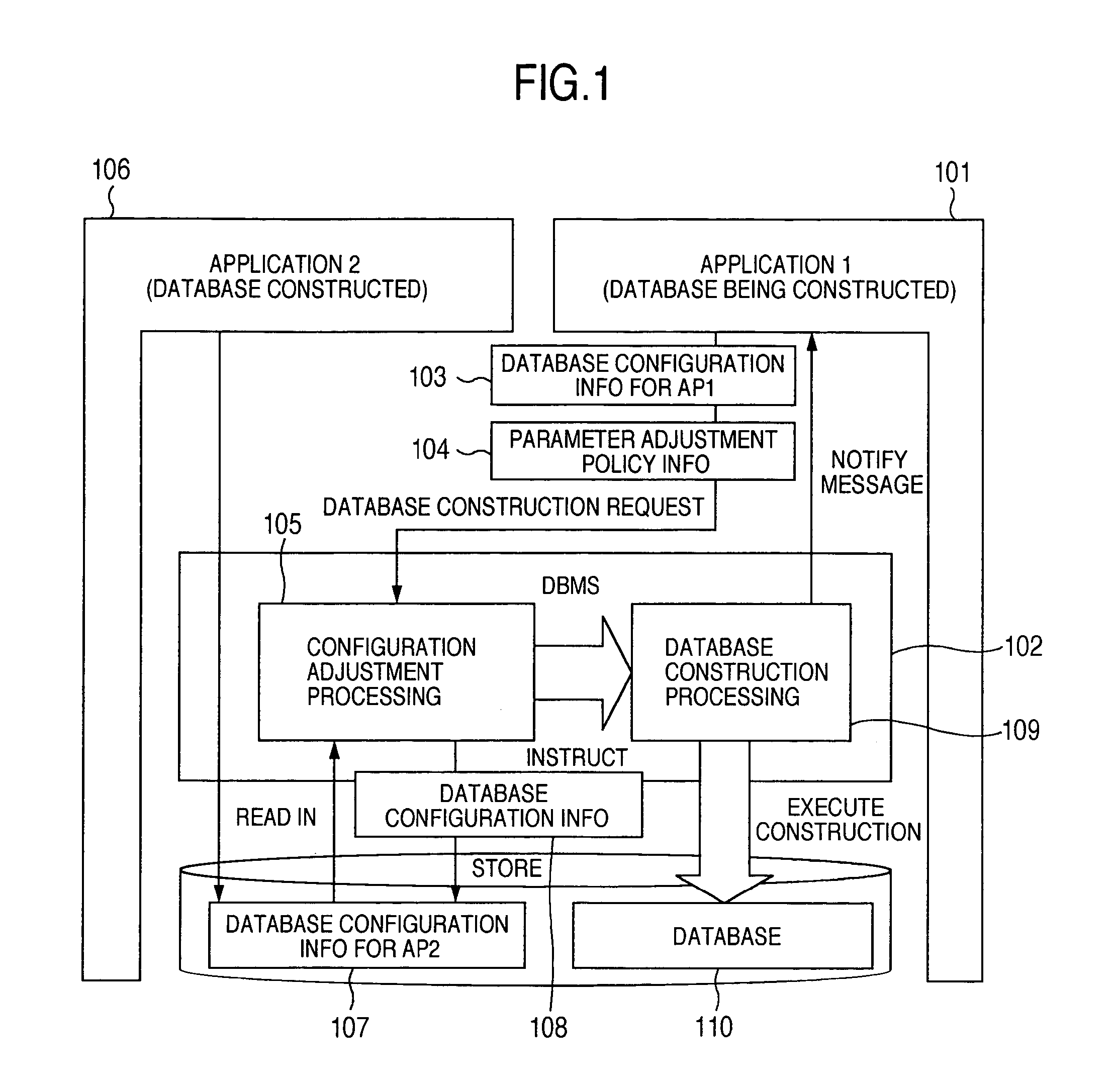 Method, system and program for constructing a database