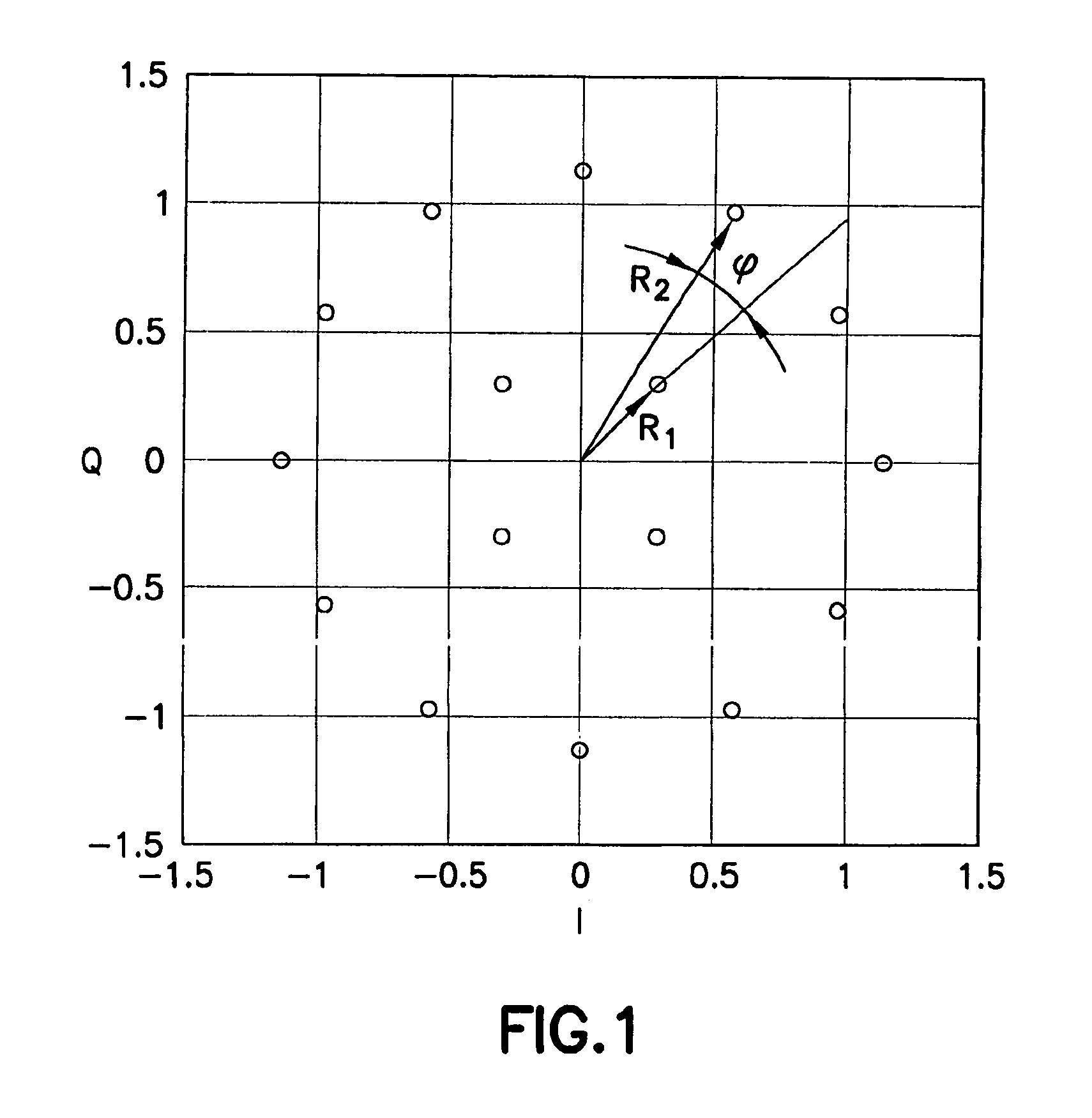 Coded digital modulation method for communication system