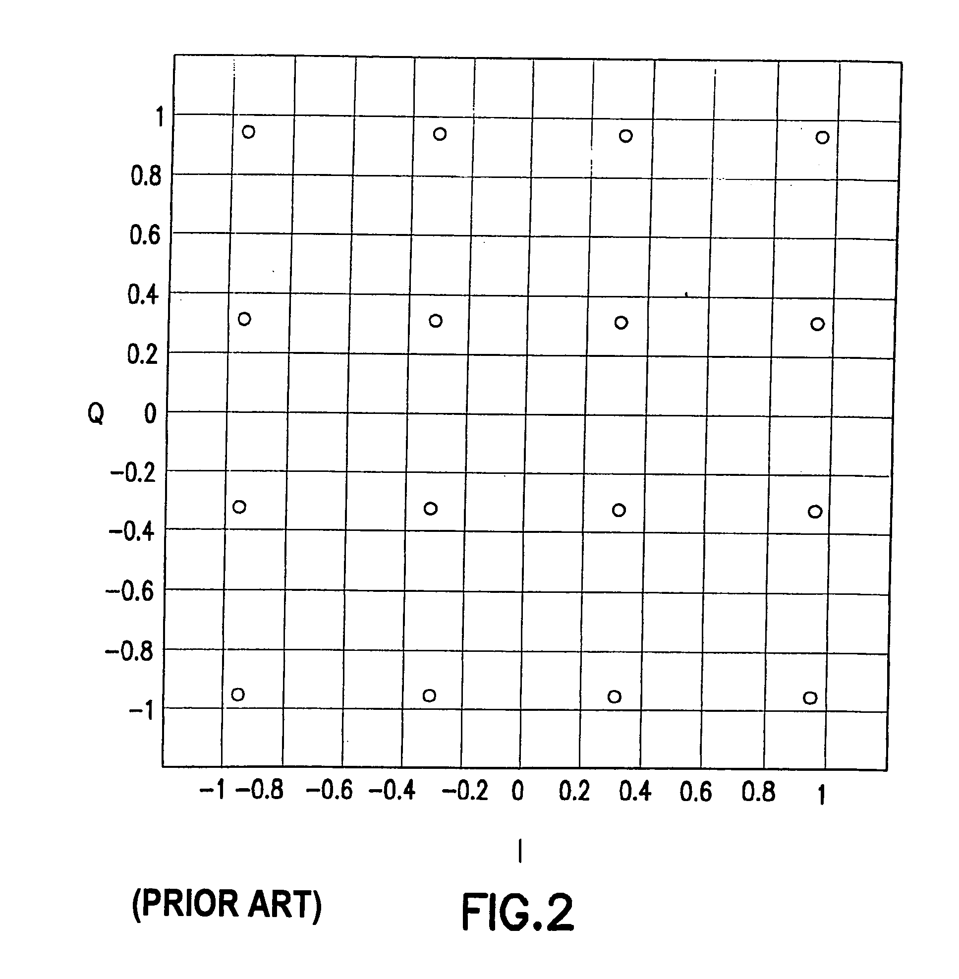 Coded digital modulation method for communication system