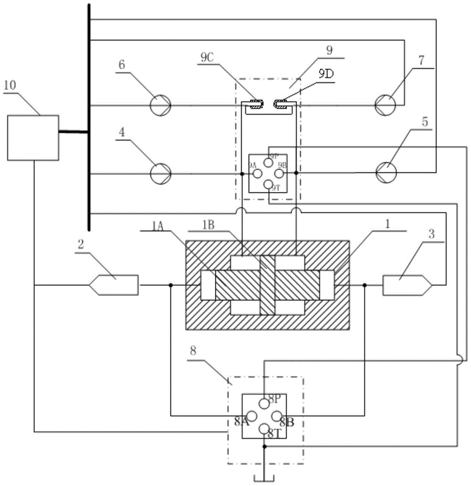 Dynamic loading device for dynamic pressure feedback test of servo valve