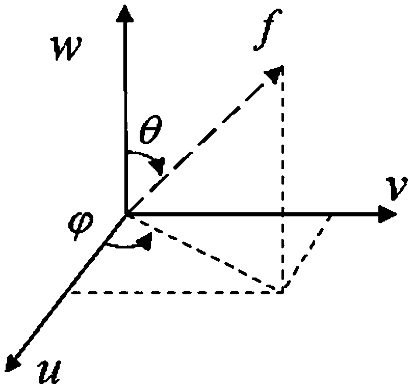 Tomographic Enhancement Method for 3D Data Based on Curved Gabor Filter