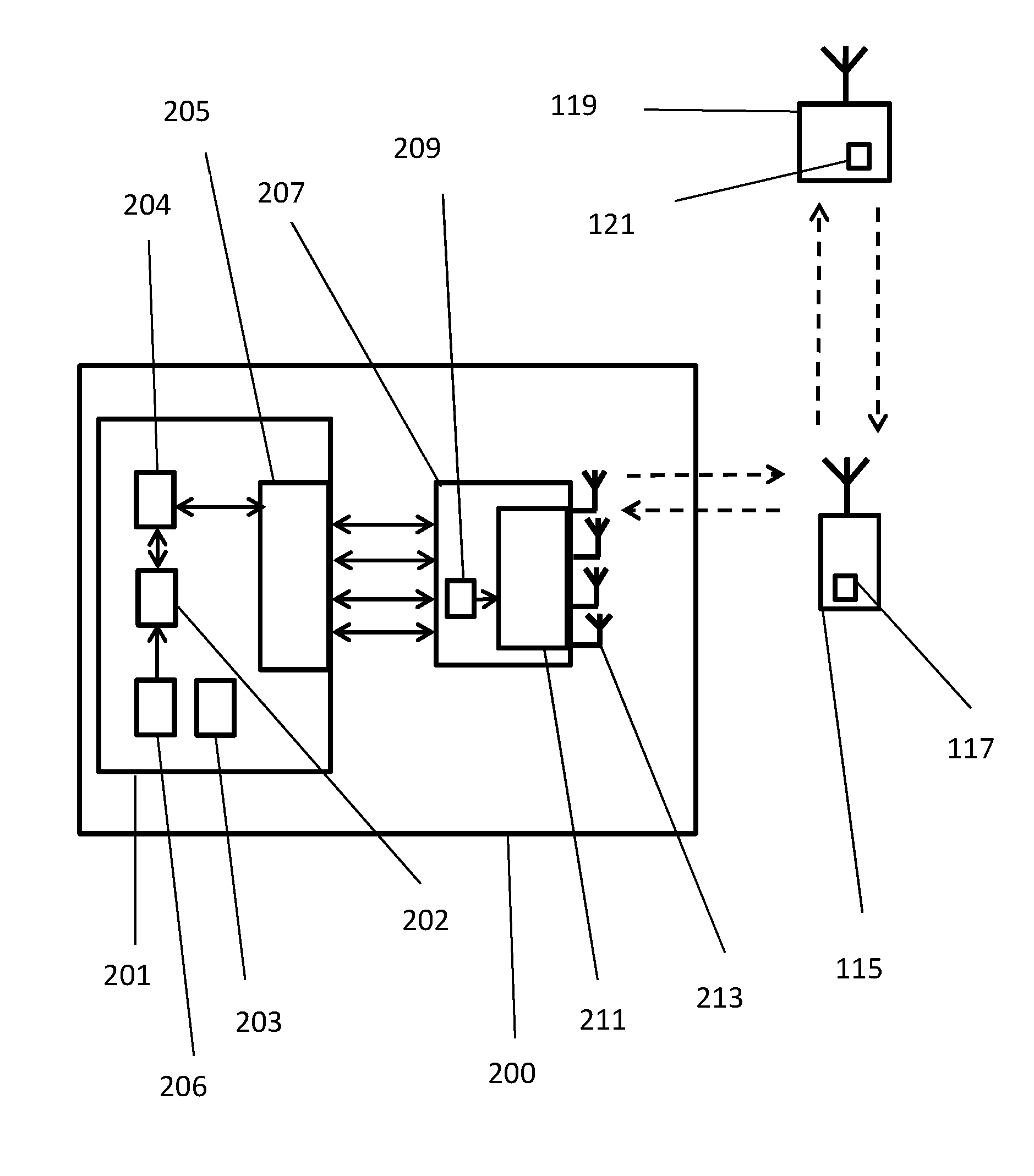 Apparatus and method for sample clock correction