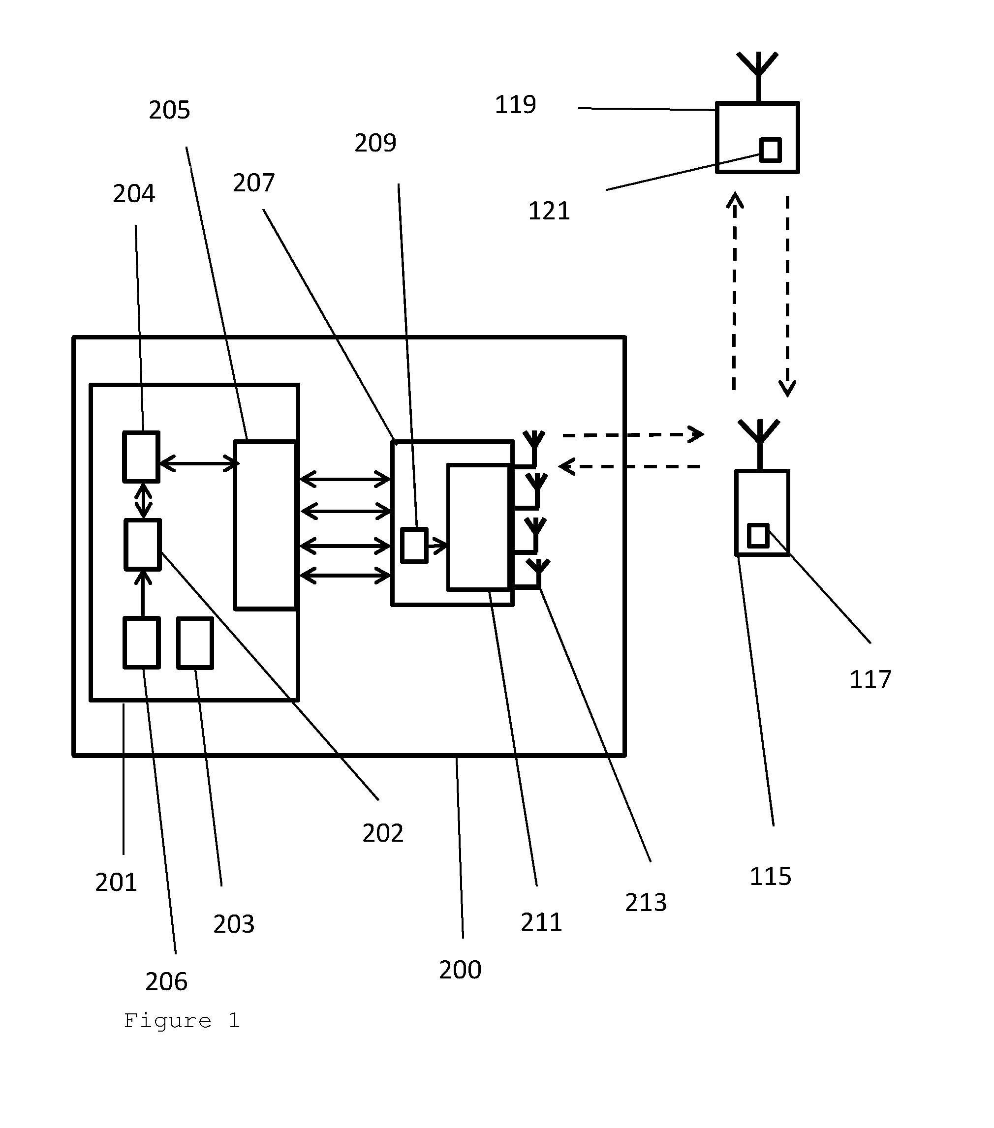 Apparatus and method for sample clock correction