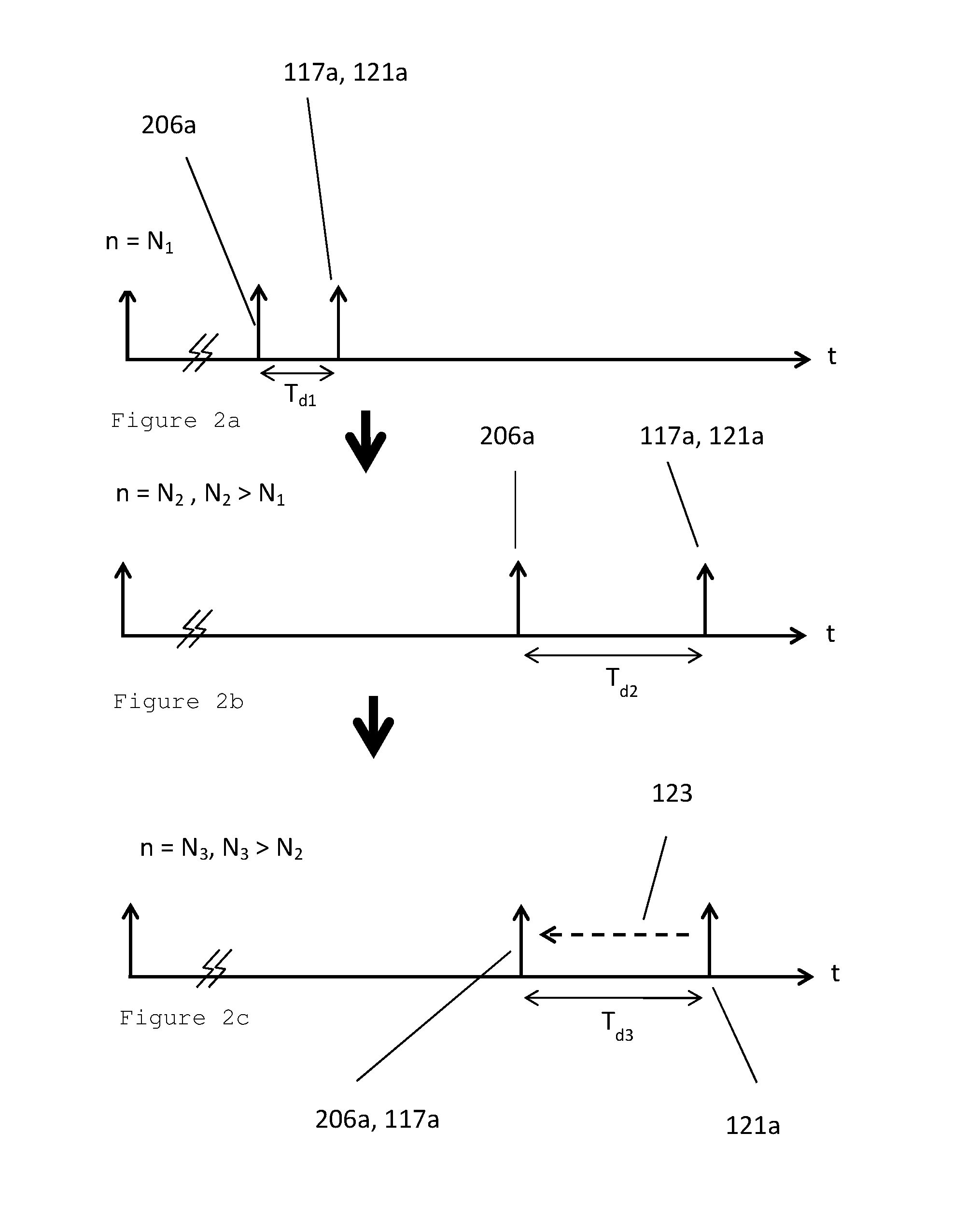 Apparatus and method for sample clock correction