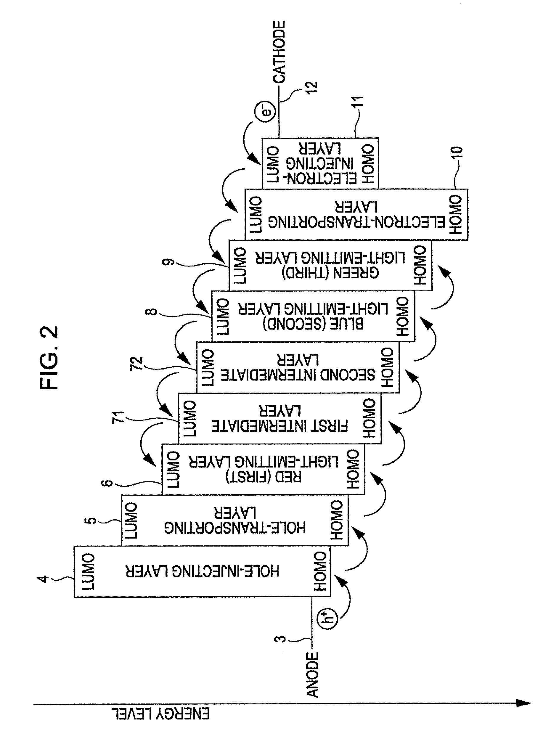 Light-emitting device that includes a plurality of light-emitting layers stacked on top of each other, display, and electronic apparatus
