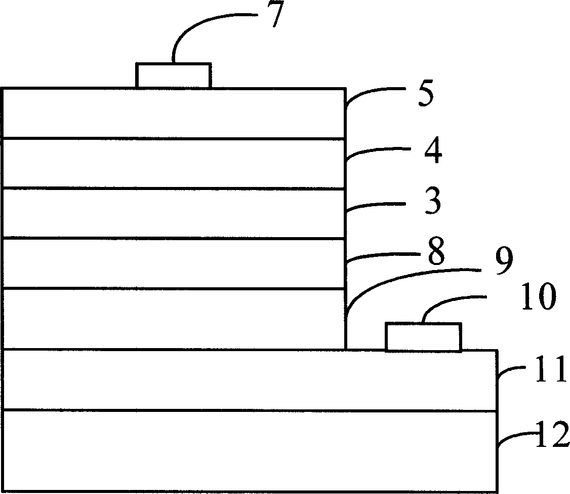 Light-emitting diode structure based on GaN/sapphire transparent substrate and preparation method
