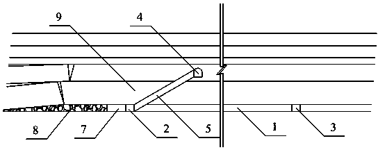 Layout method of pre-splitting roof in roof cut roadway