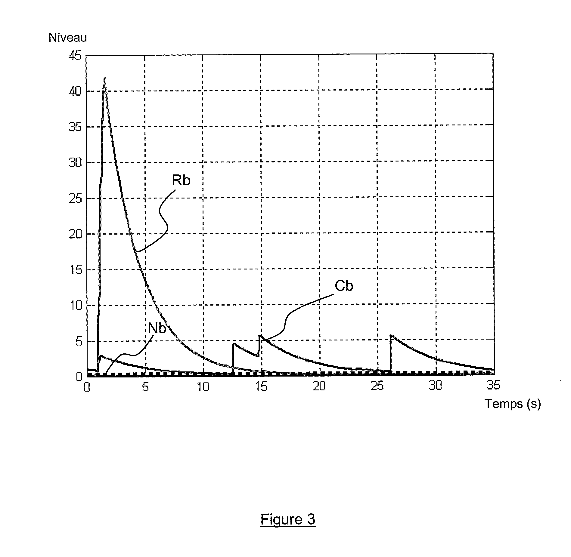 Abnormal combustion detection method for internal-combustion engines