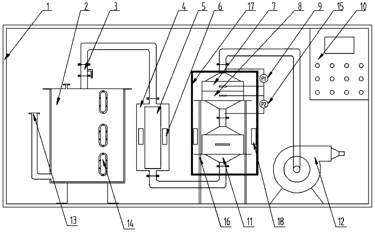 Radioactive gas purification device