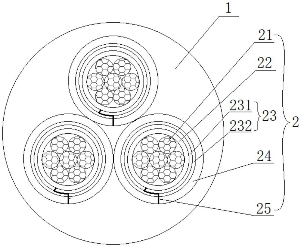 Cold-resistant power line