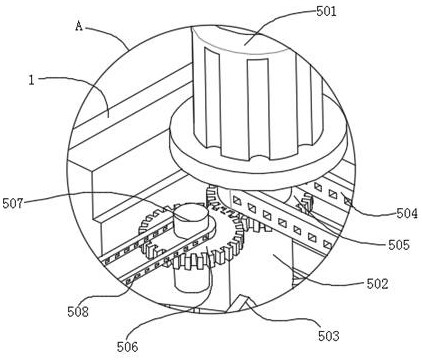 Working method of garden pruning device