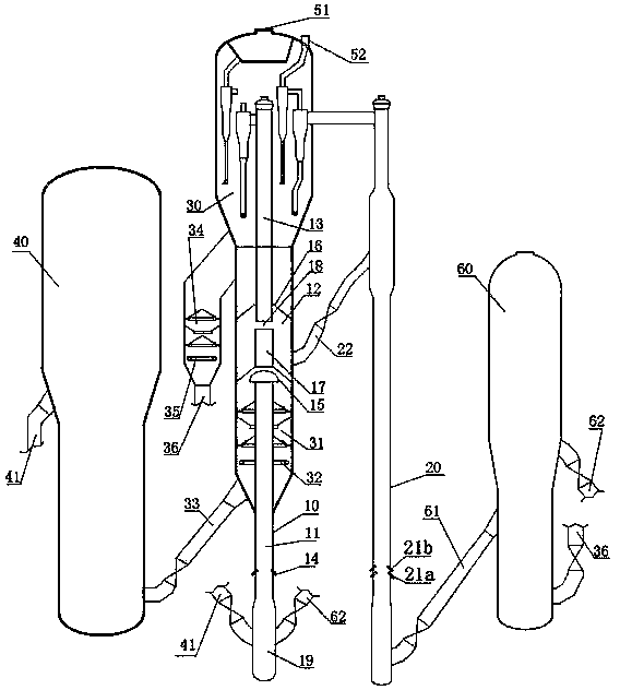 Catalytic cracking method and apparatus