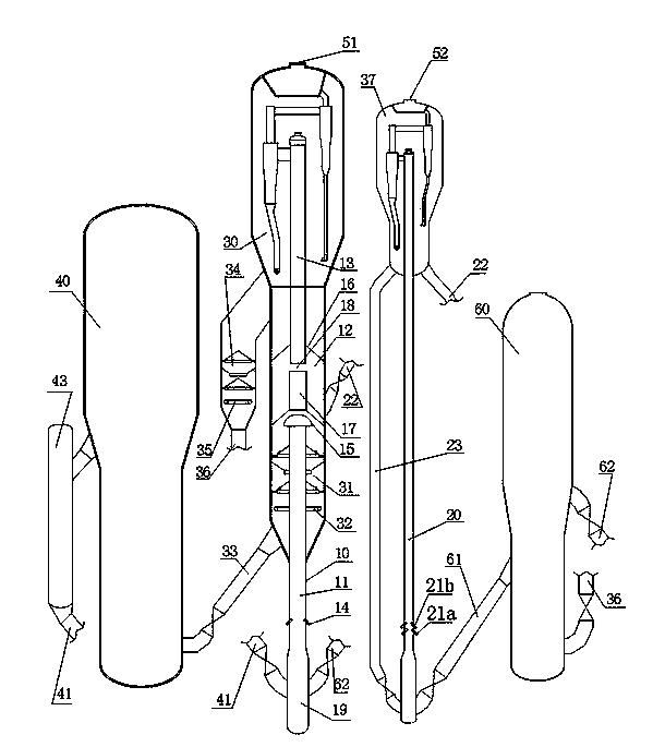 Catalytic cracking method and apparatus